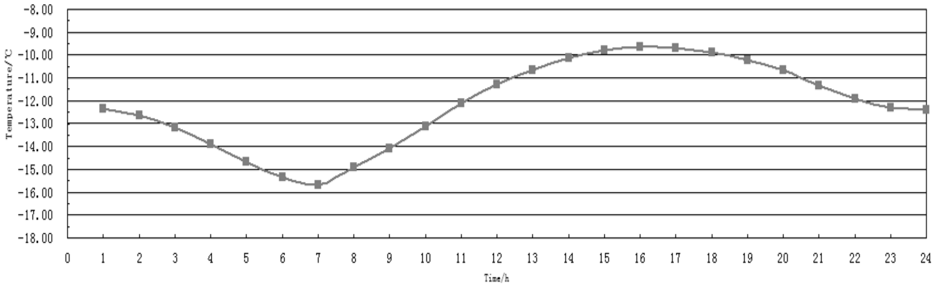 Applsci 12 11582 g006 Applsci 12 11582 g006