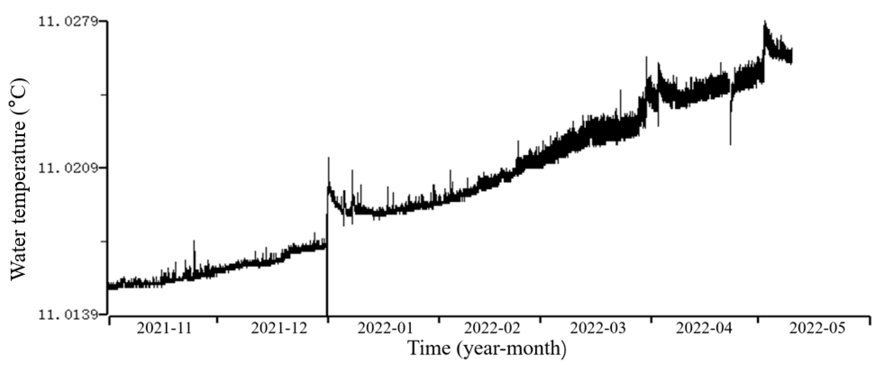 Applsci 12 11584 g008
