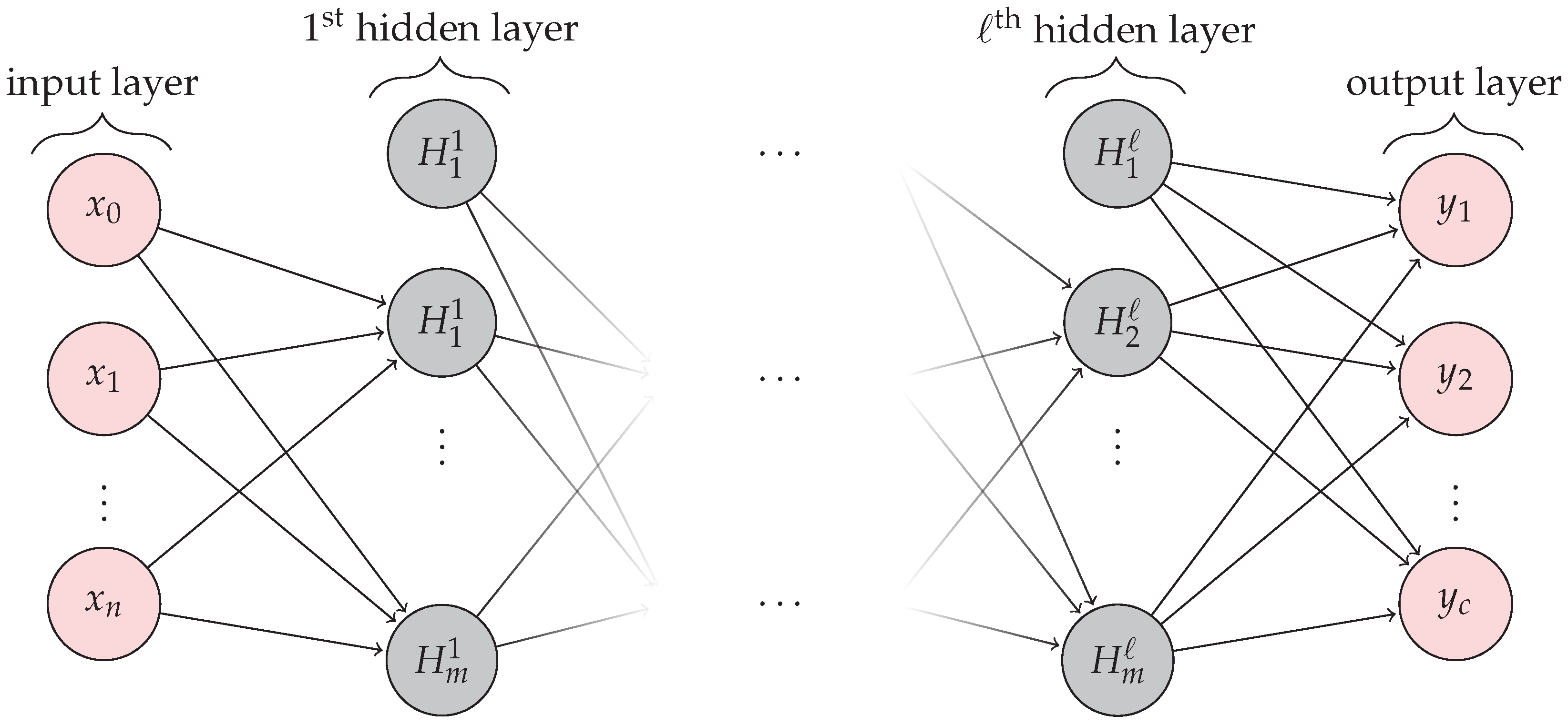 Applsci 12 11586 g006 550