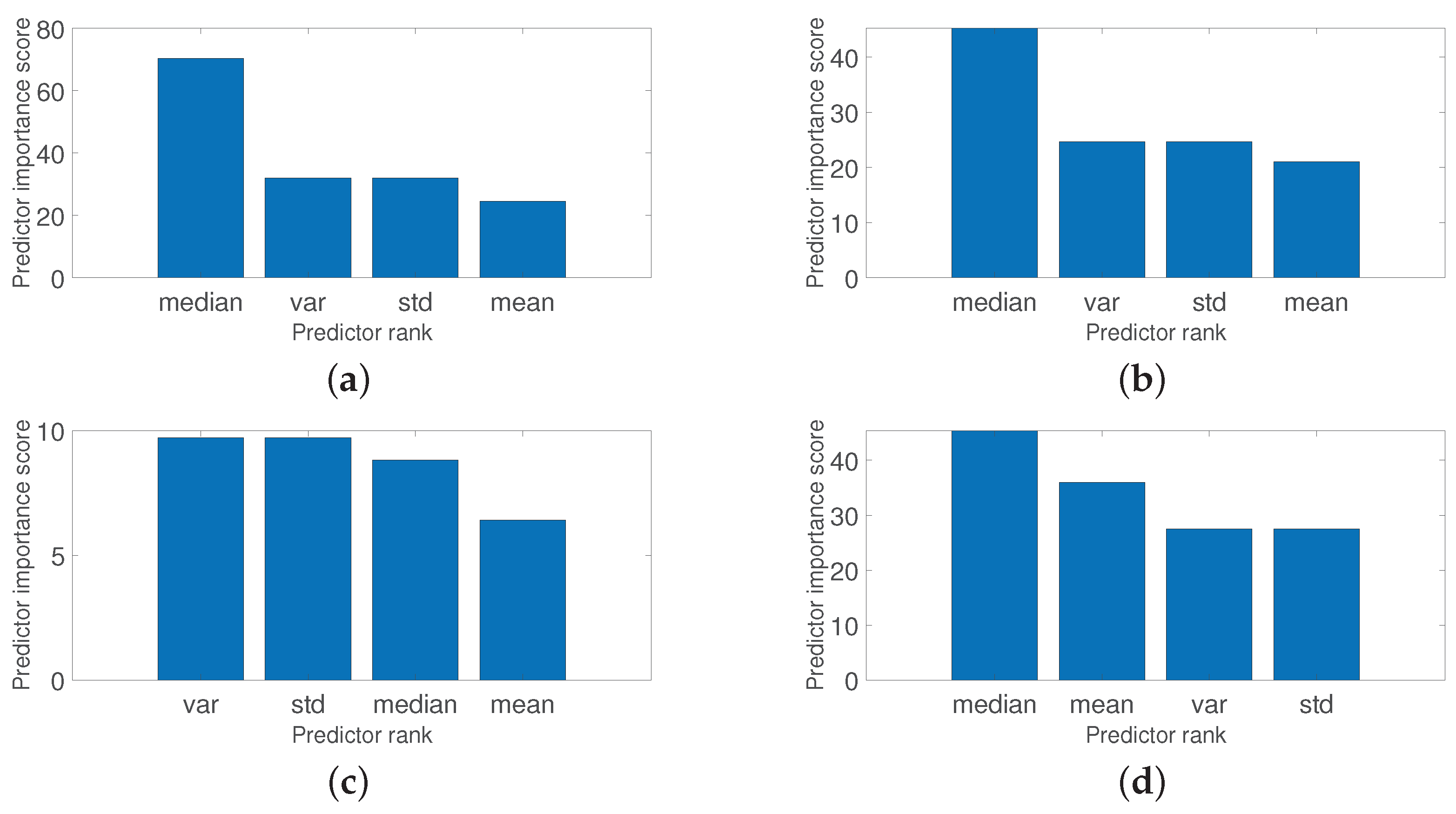 Applsci 12 11586 g013 550