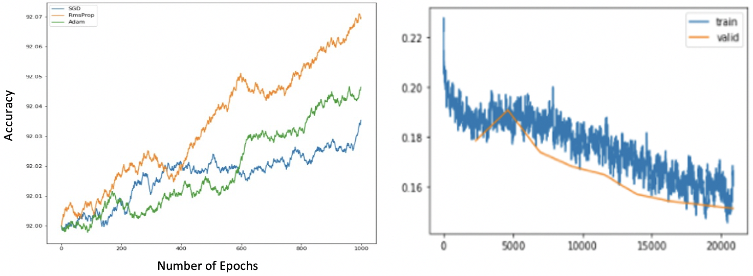 Applsci 12 11587 g004