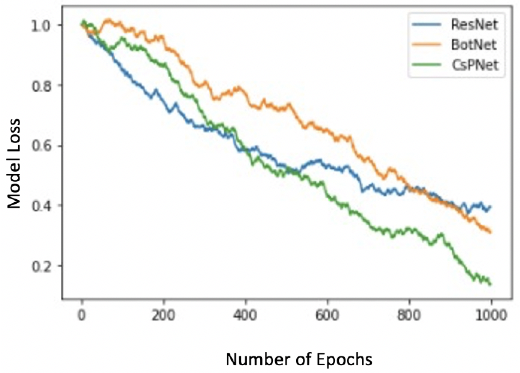 Applsci 12 11587 g006