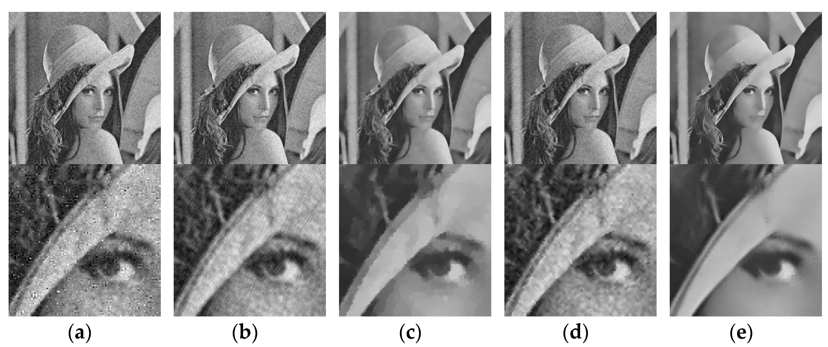 Applsci 12 11588 g006 Applsci 12 11588 g006