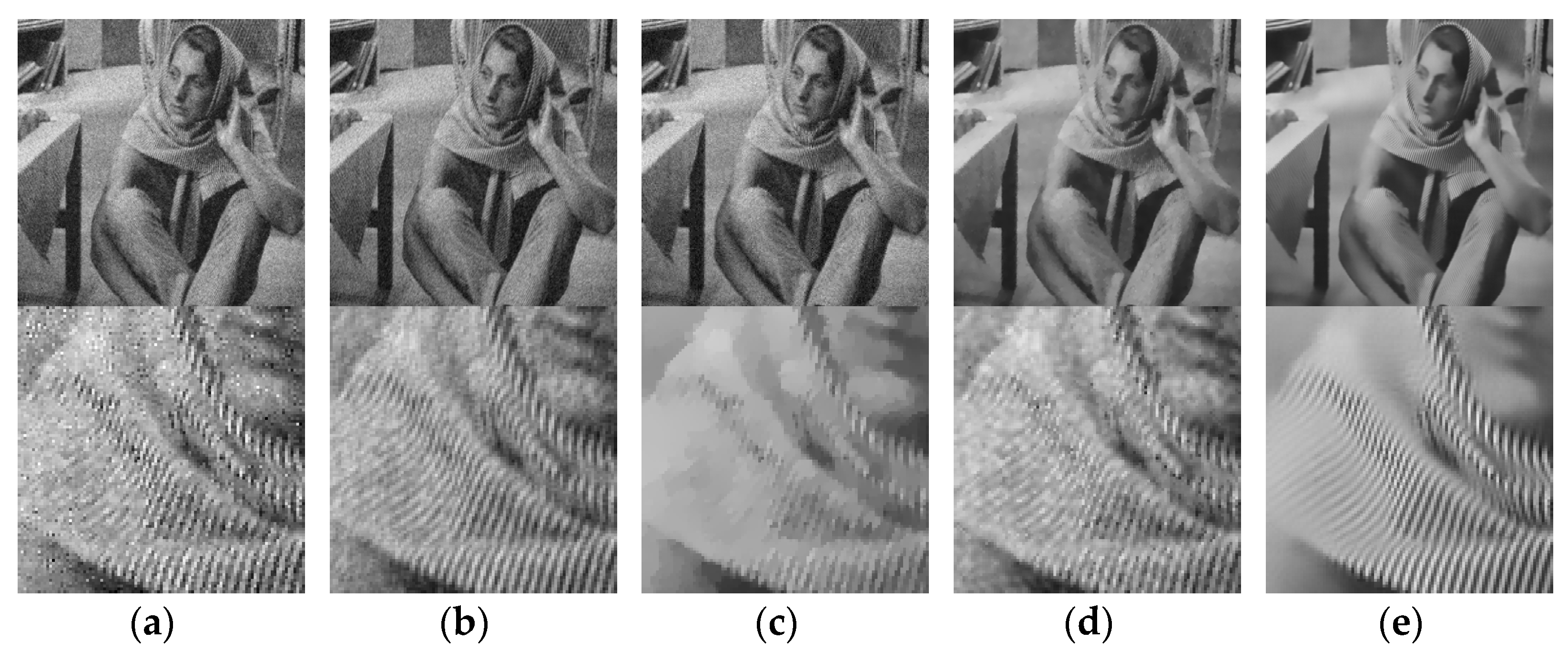 Applsci 12 11588 g008 Applsci 12 11588 g008