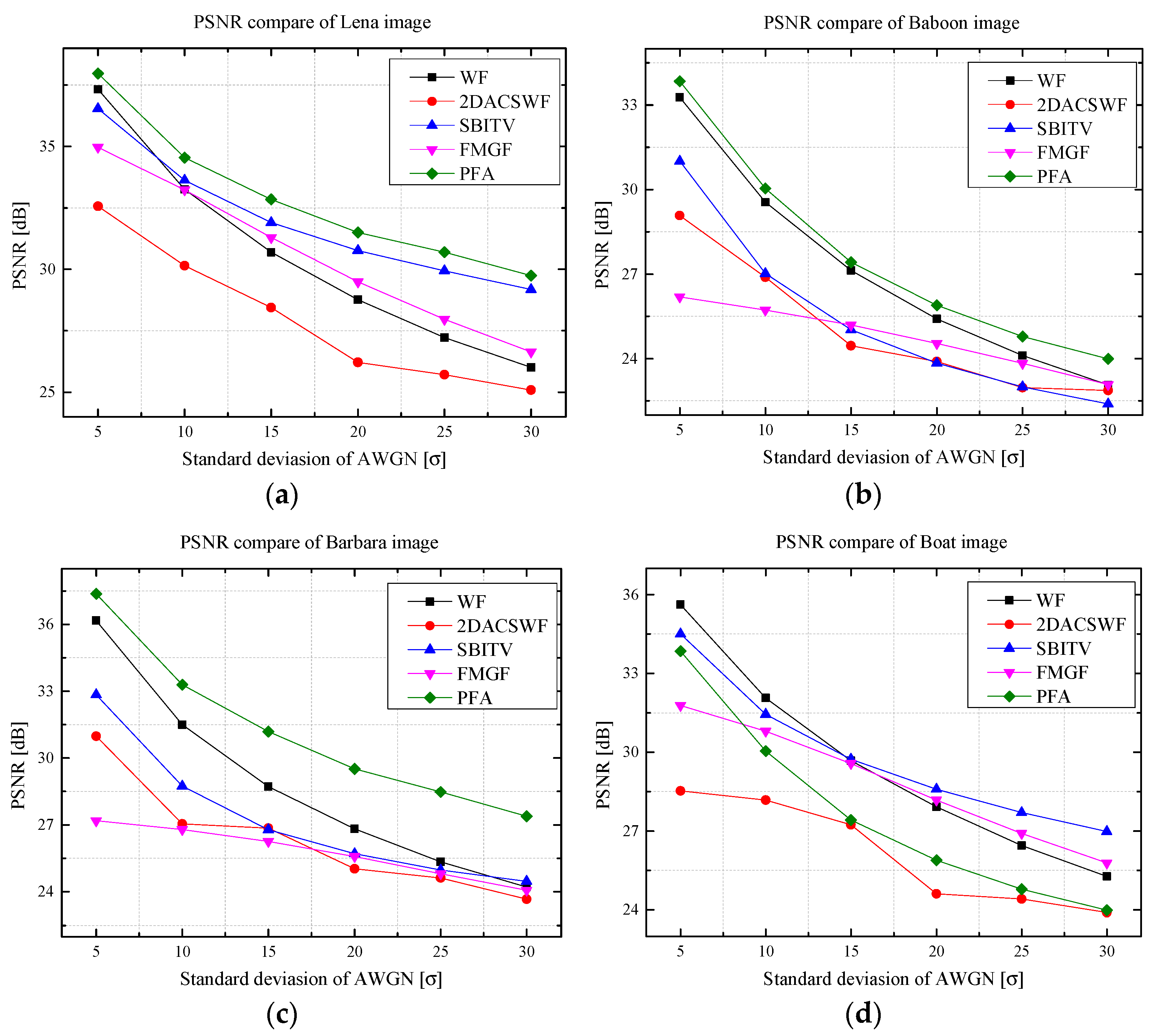 Applsci 12 11588 g010 Applsci 12 11588 g010