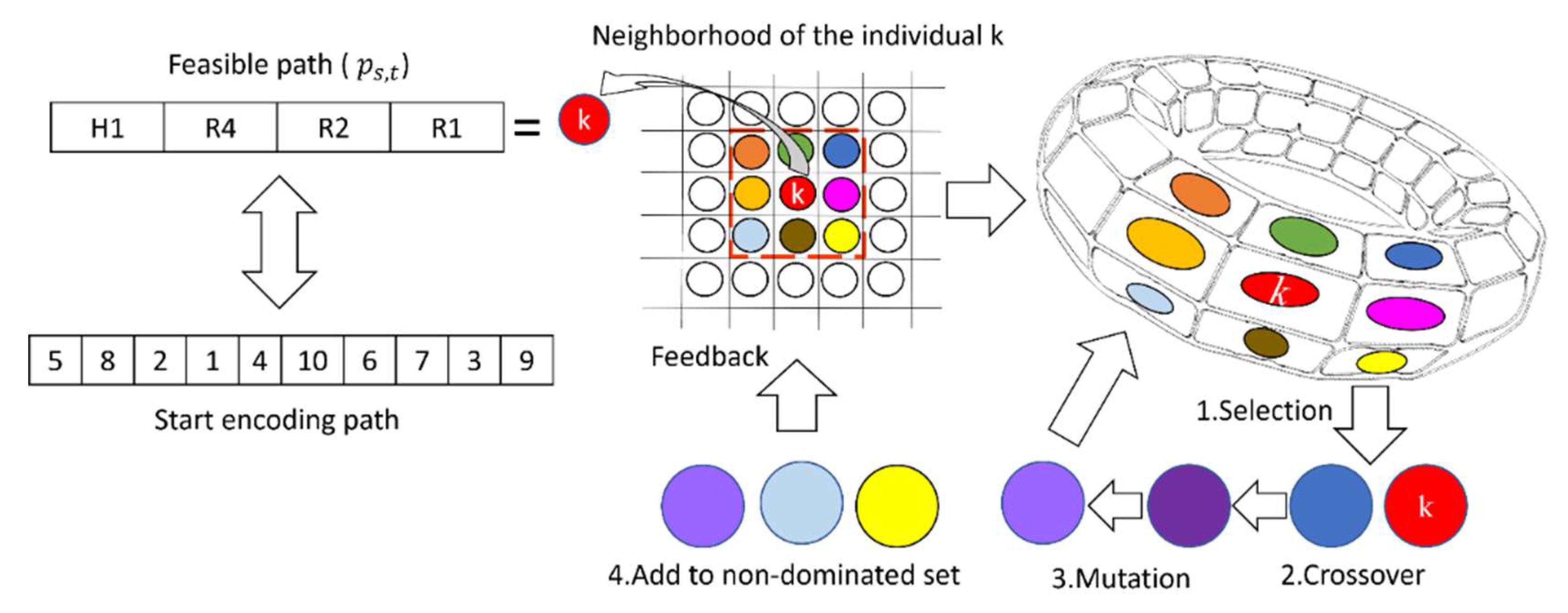 Applsci 12 11590 g003 Applsci 12 11590 g003