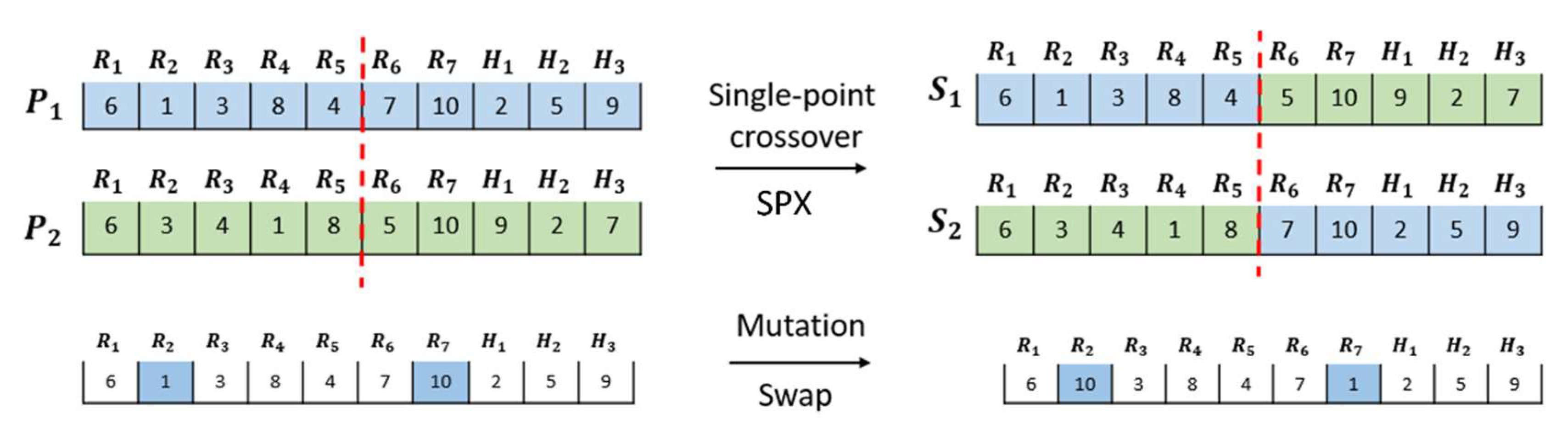 Applsci 12 11590 g005 Applsci 12 11590 g005