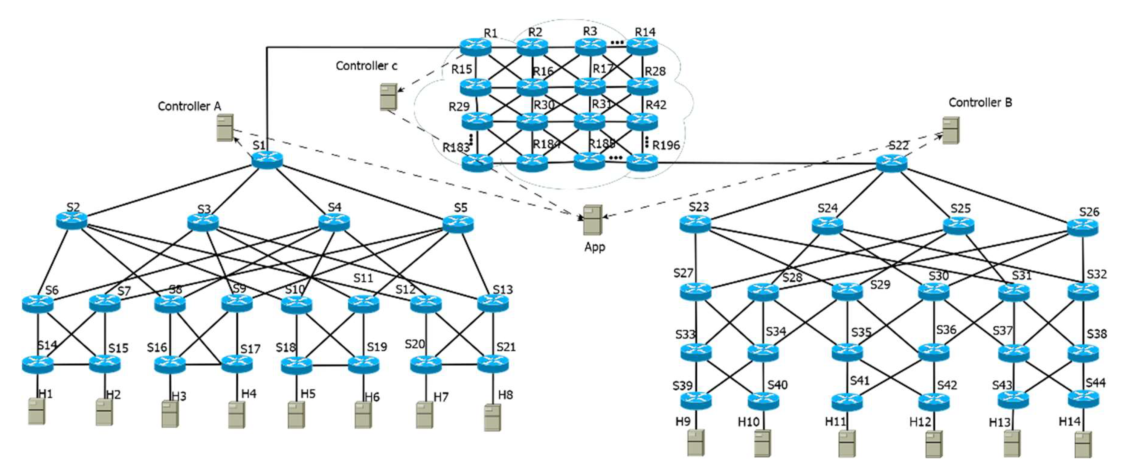 Applsci 12 11590 g006 Applsci 12 11590 g006