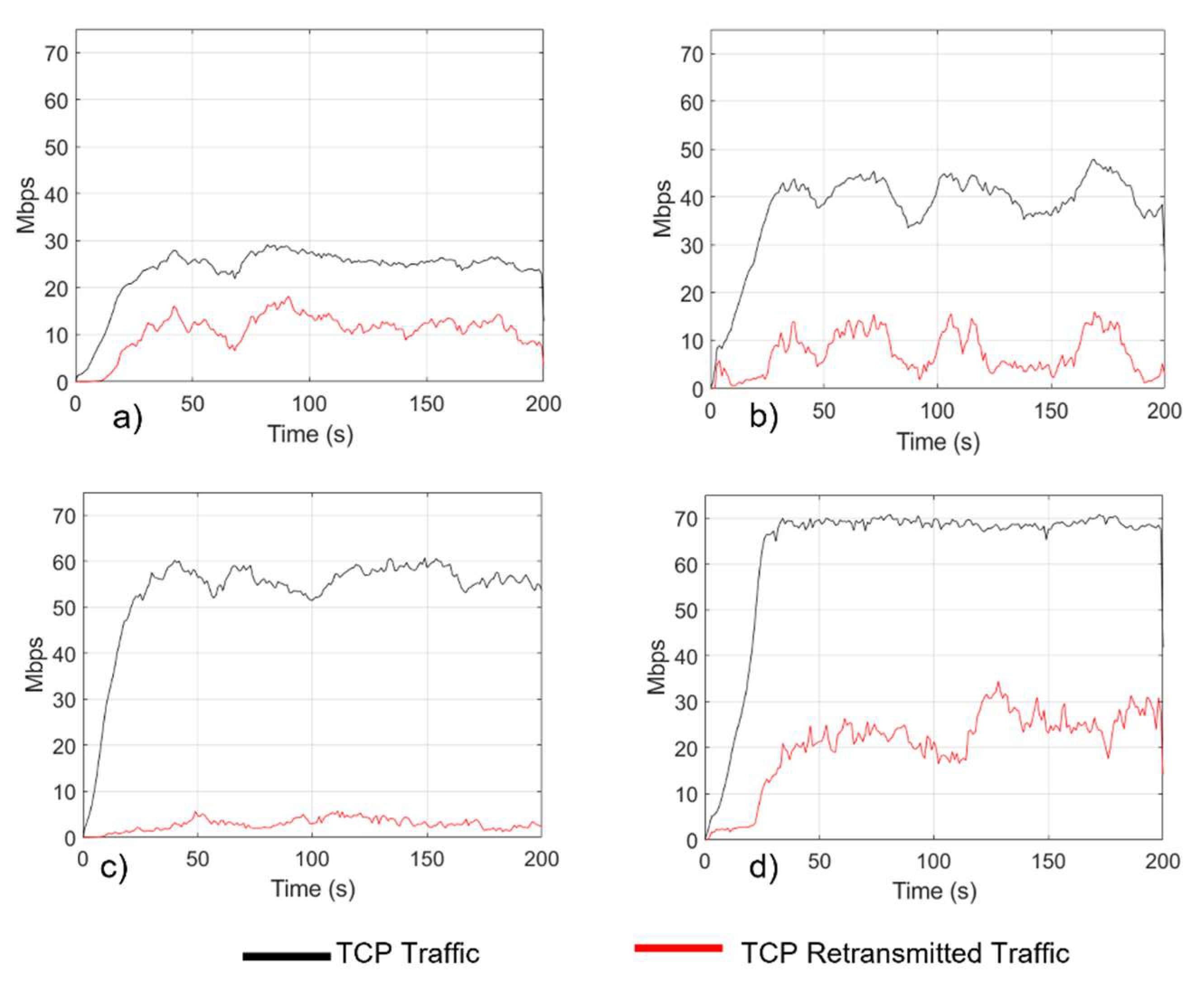 Applsci 12 11590 g008 Applsci 12 11590 g008