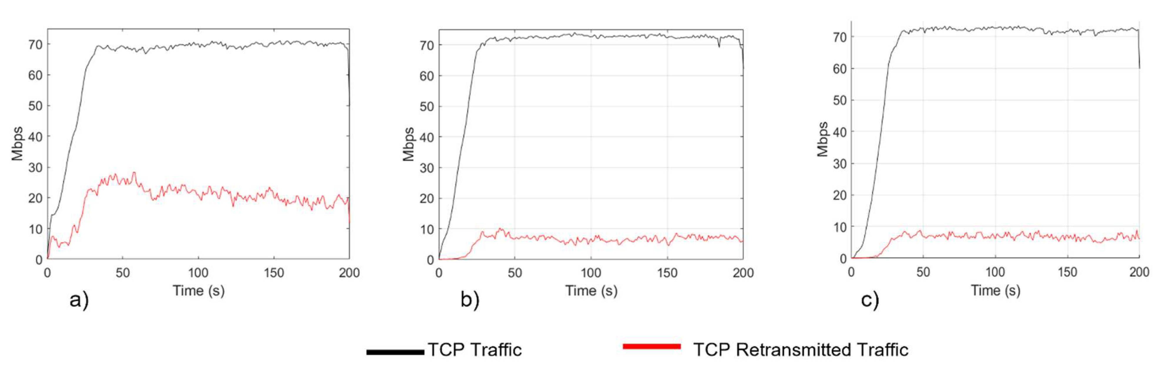 Applsci 12 11590 g009 Applsci 12 11590 g009