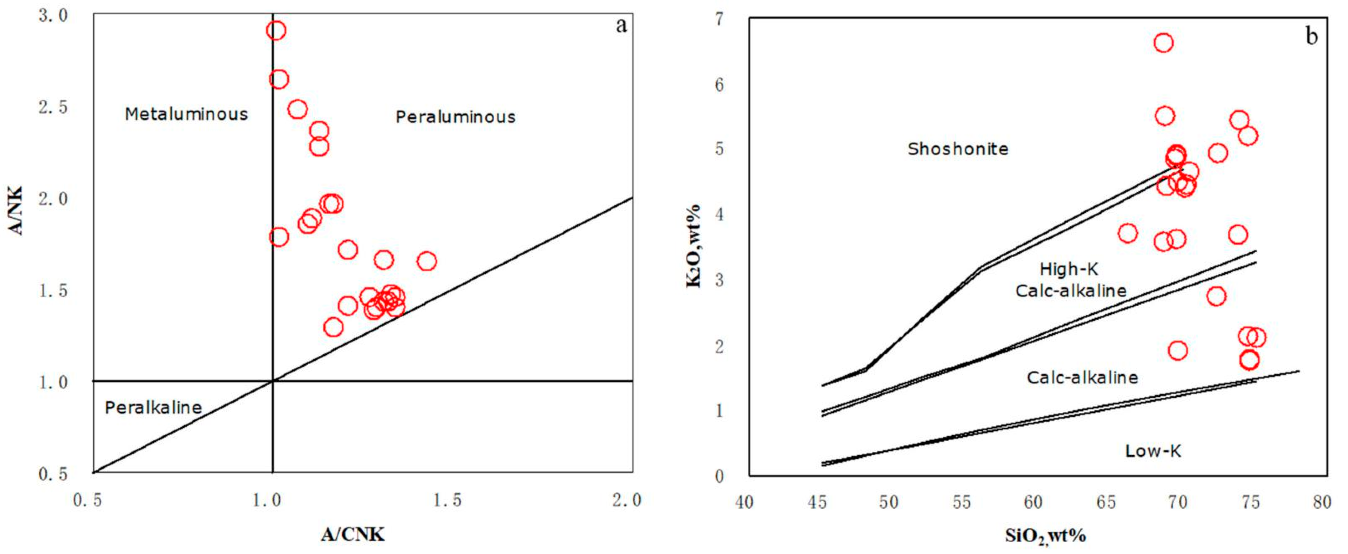 Applsci 12 11591 g003 Applsci 12 11591 g003