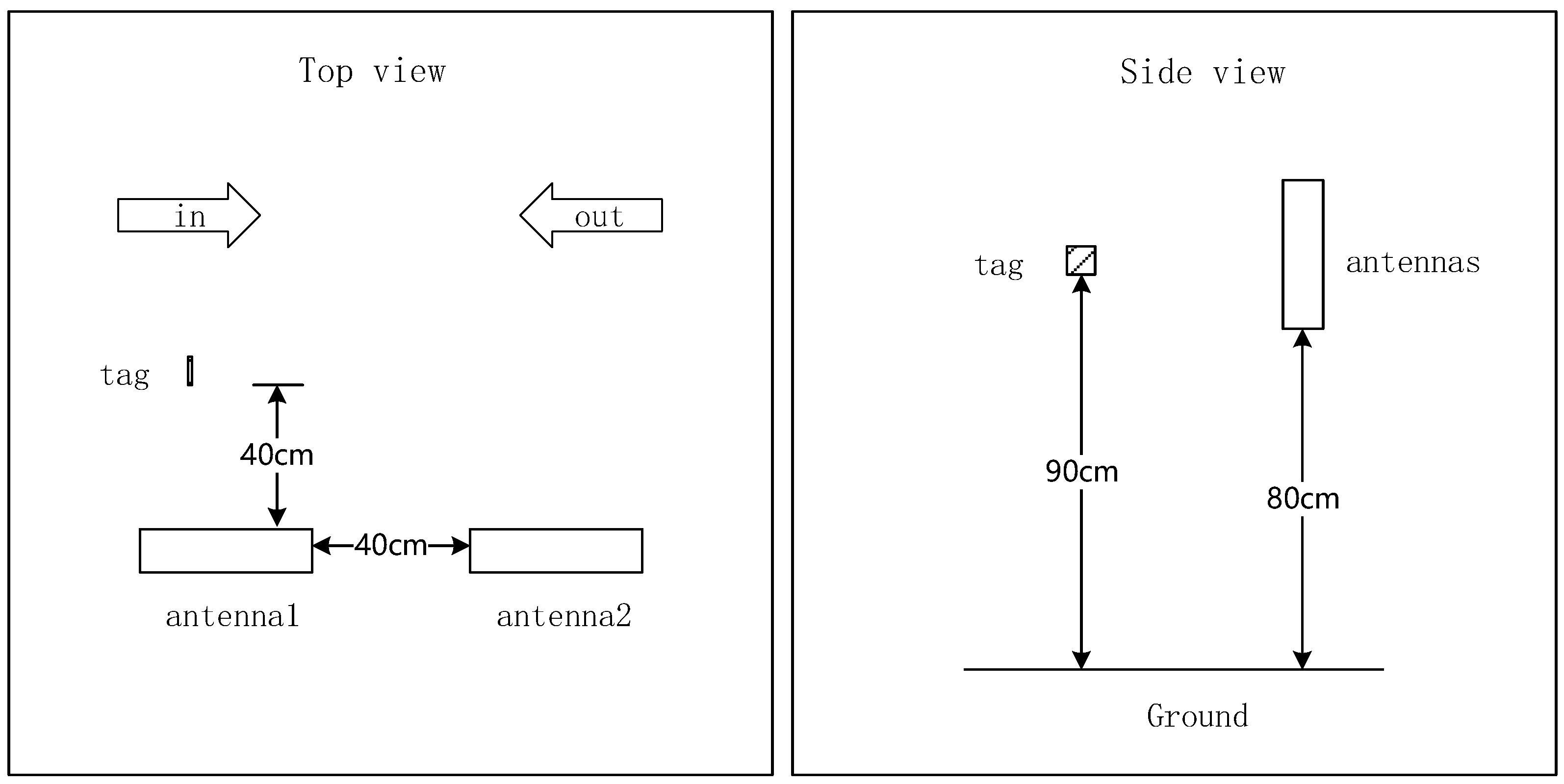 Applsci 12 11592 g004 Applsci 12 11592 g004
