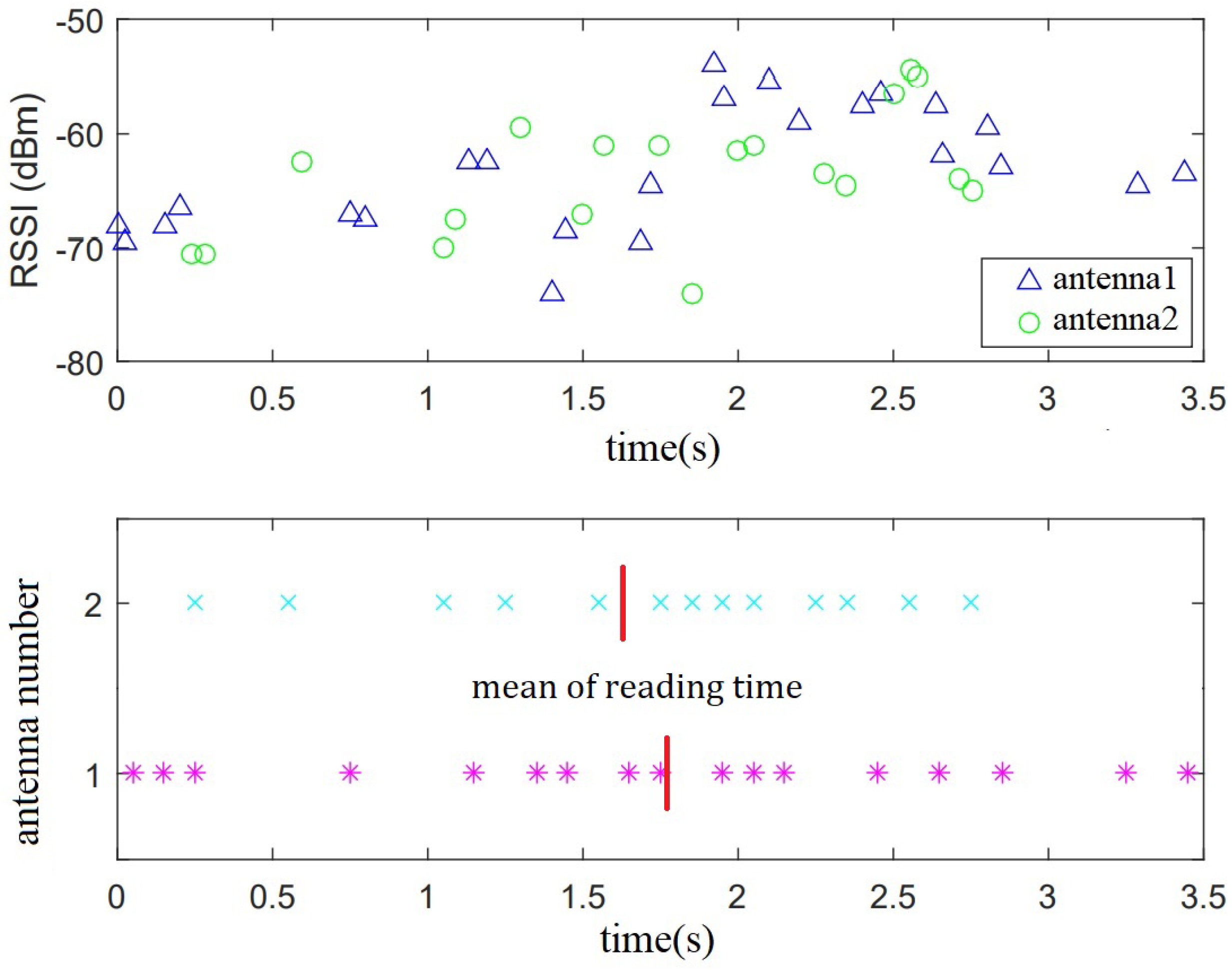 Applsci 12 11592 g007 Applsci 12 11592 g007