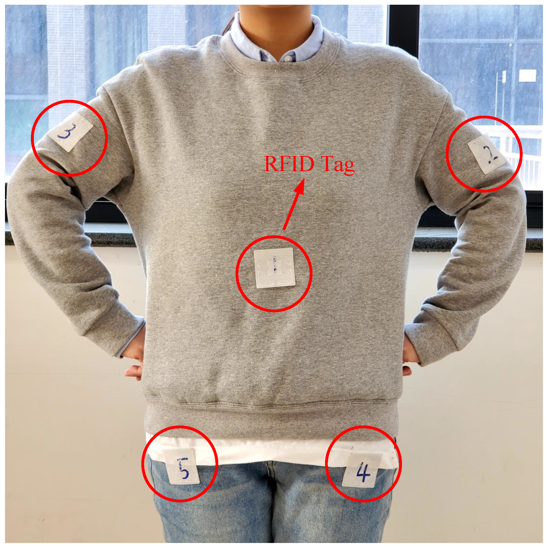 Applsci 12 11592 g013 Applsci 12 11592 g013