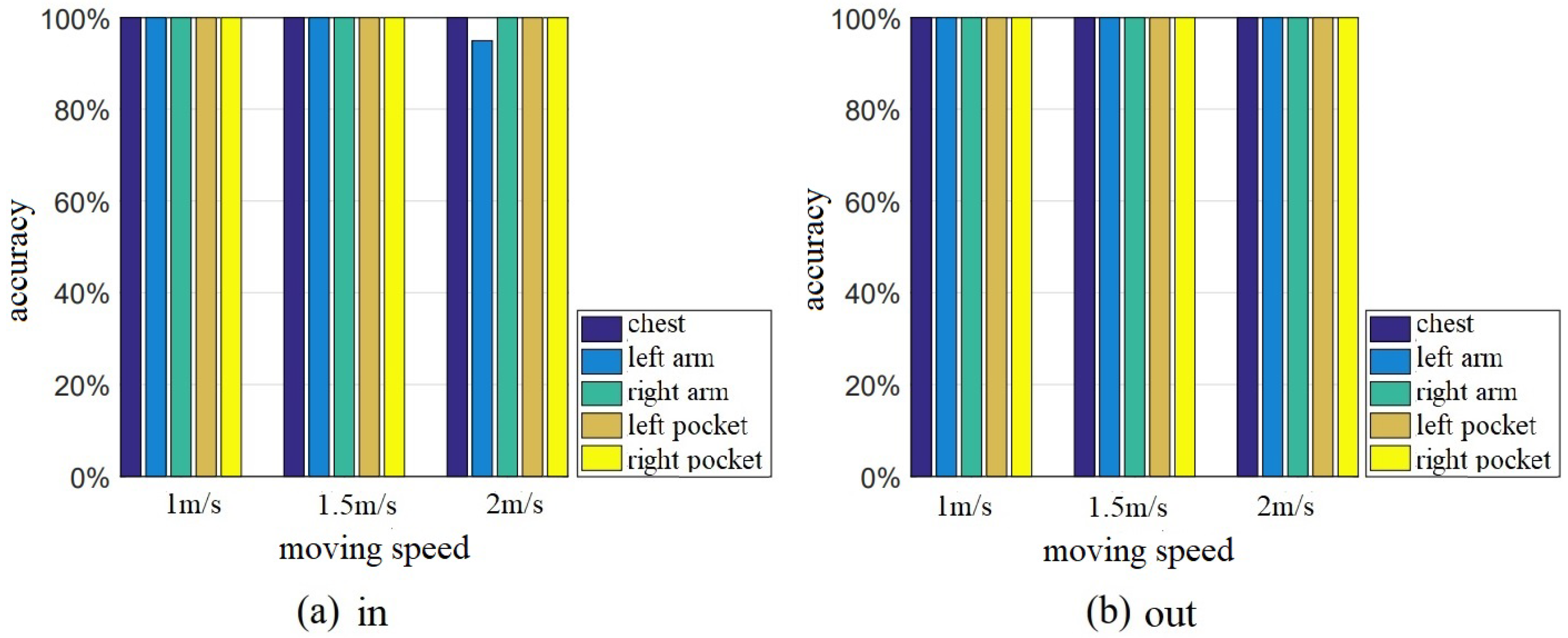 Applsci 12 11592 g015 Applsci 12 11592 g015