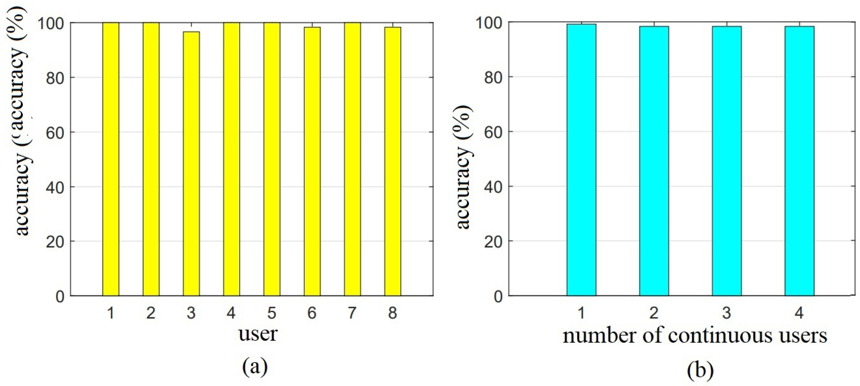 Applsci 12 11592 g017 Applsci 12 11592 g017