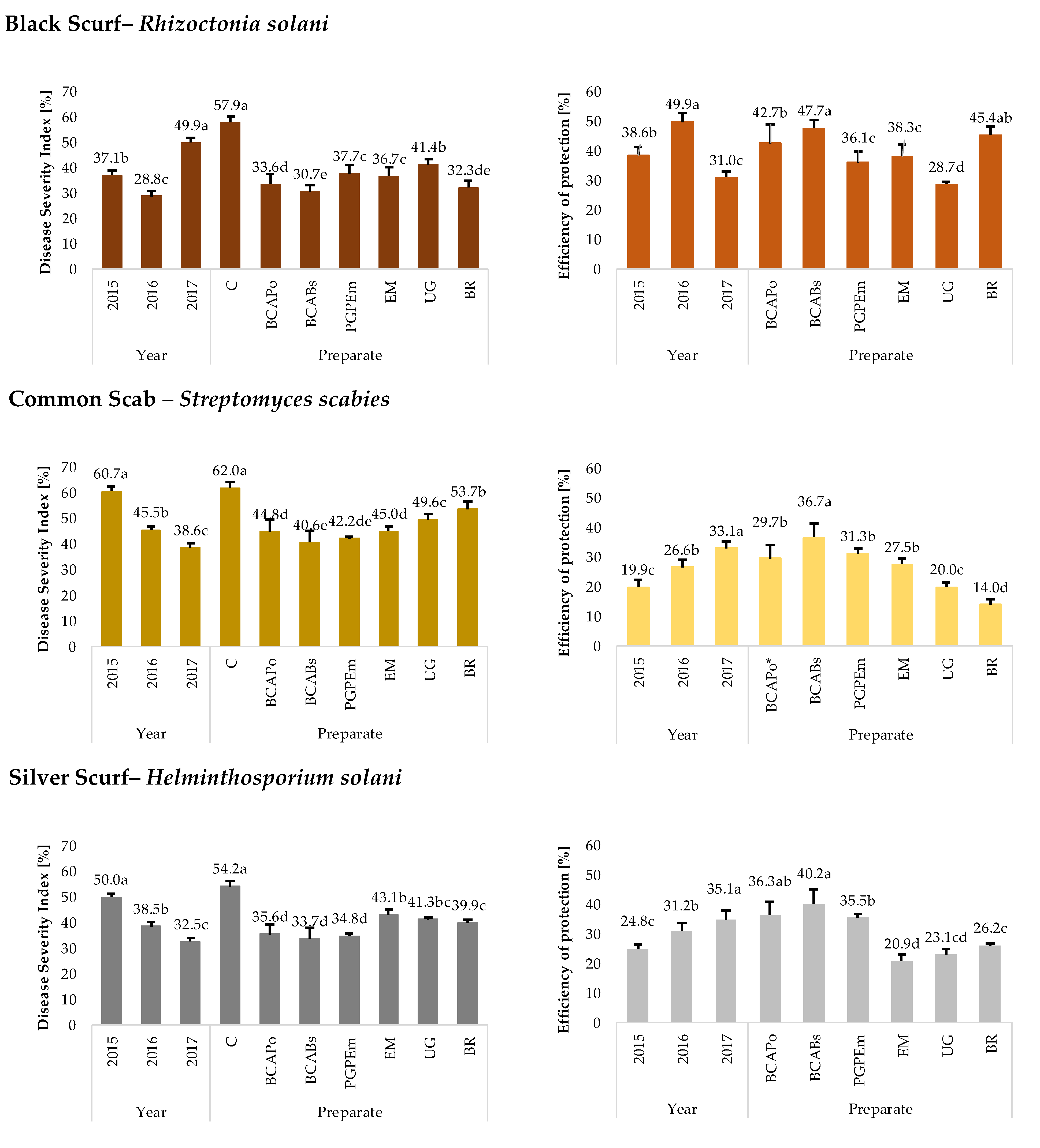 Applsci 12 11593 g004