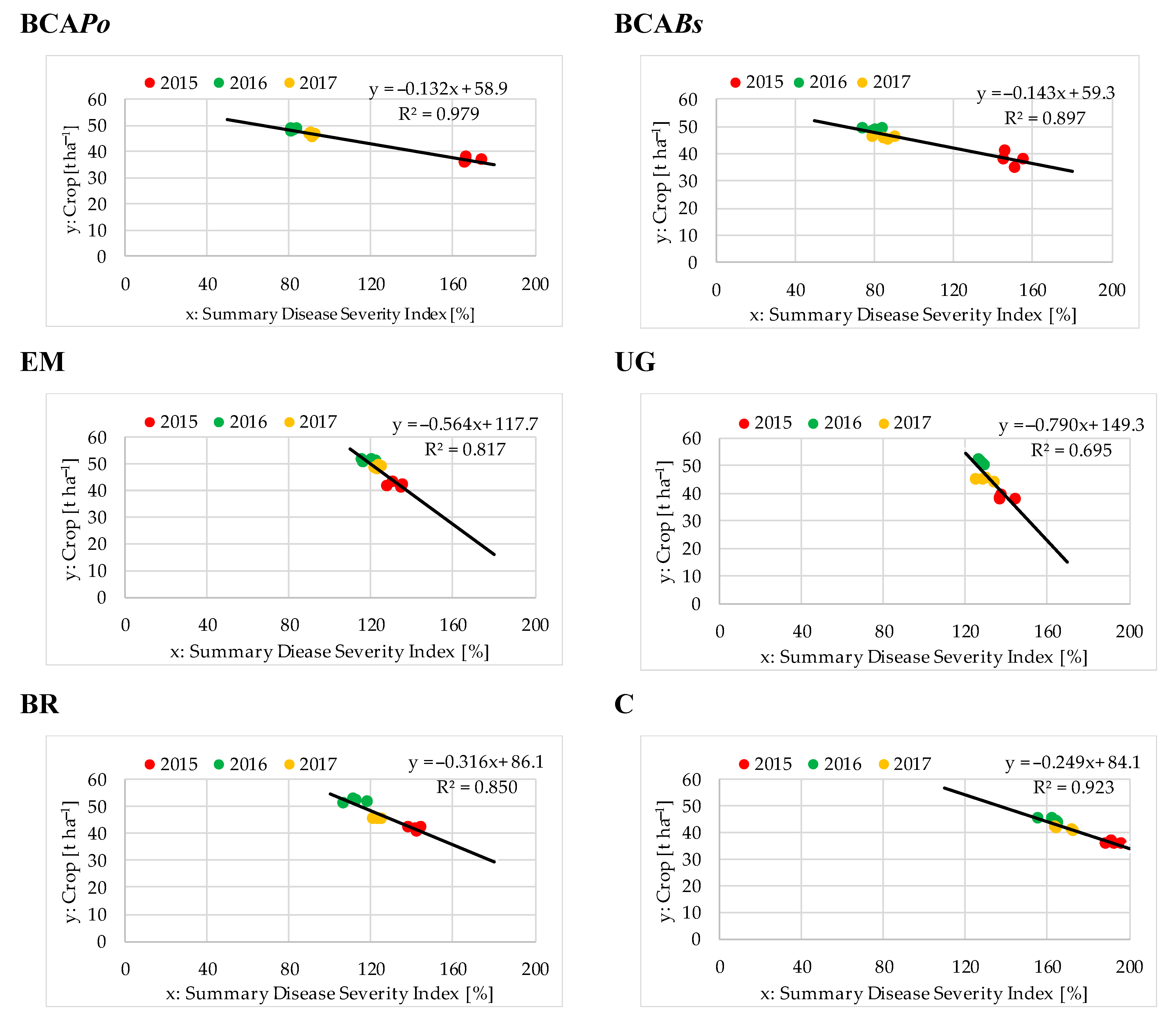 Applsci 12 11593 g006