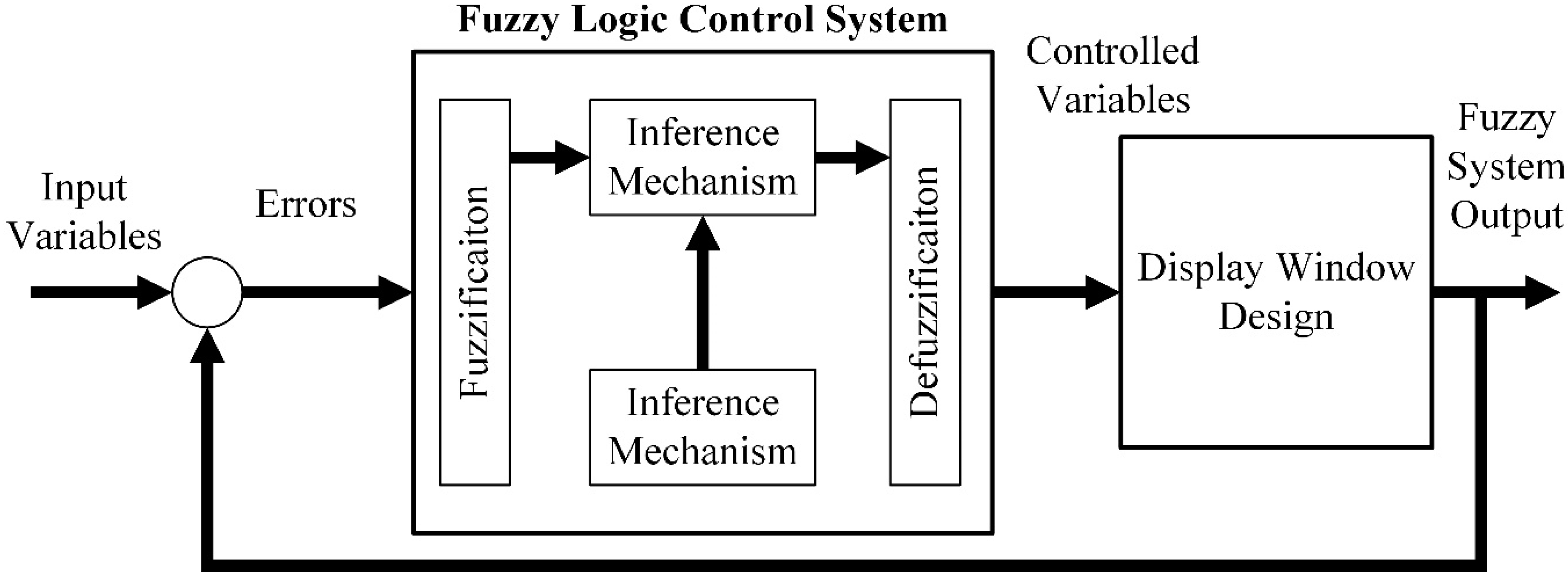 Applsci 12 11594 g009