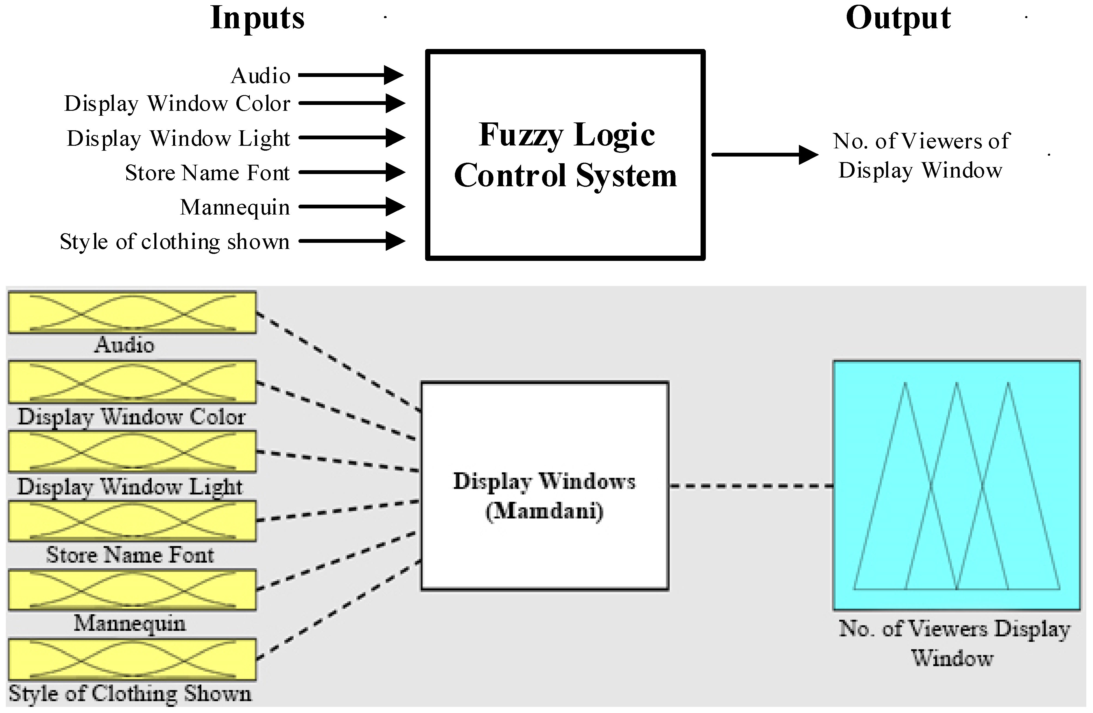 Applsci 12 11594 g010