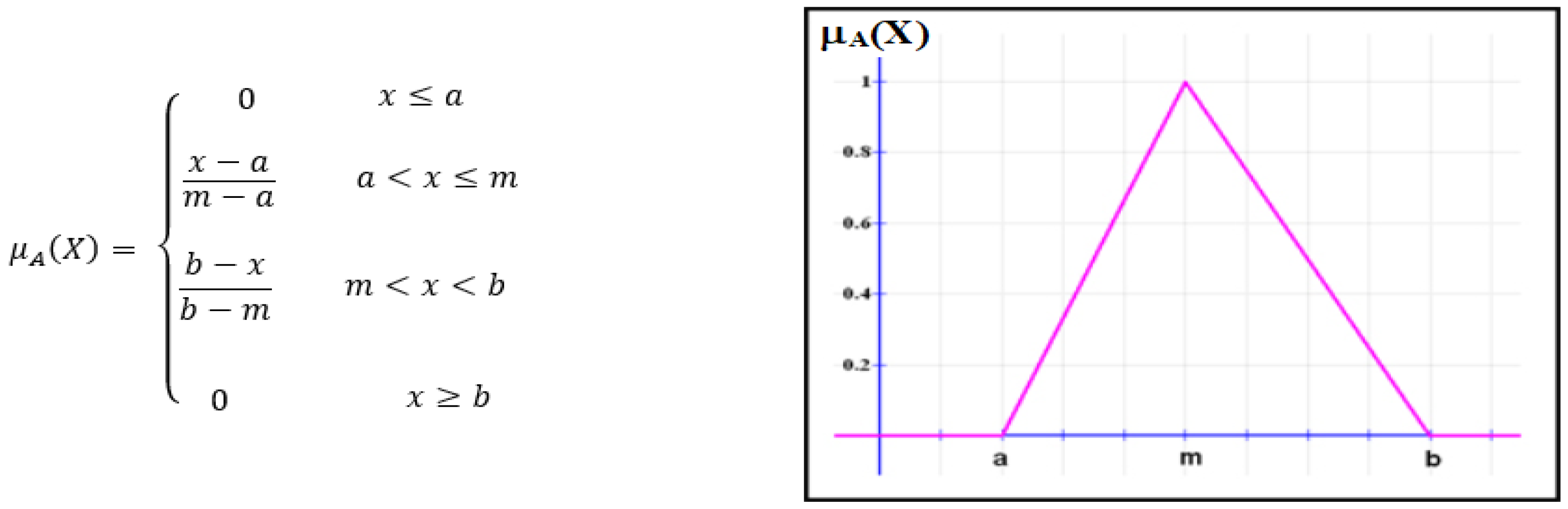 Applsci 12 11594 g011