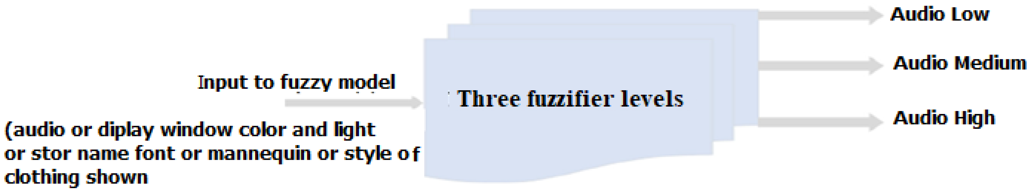 Applsci 12 11594 g012