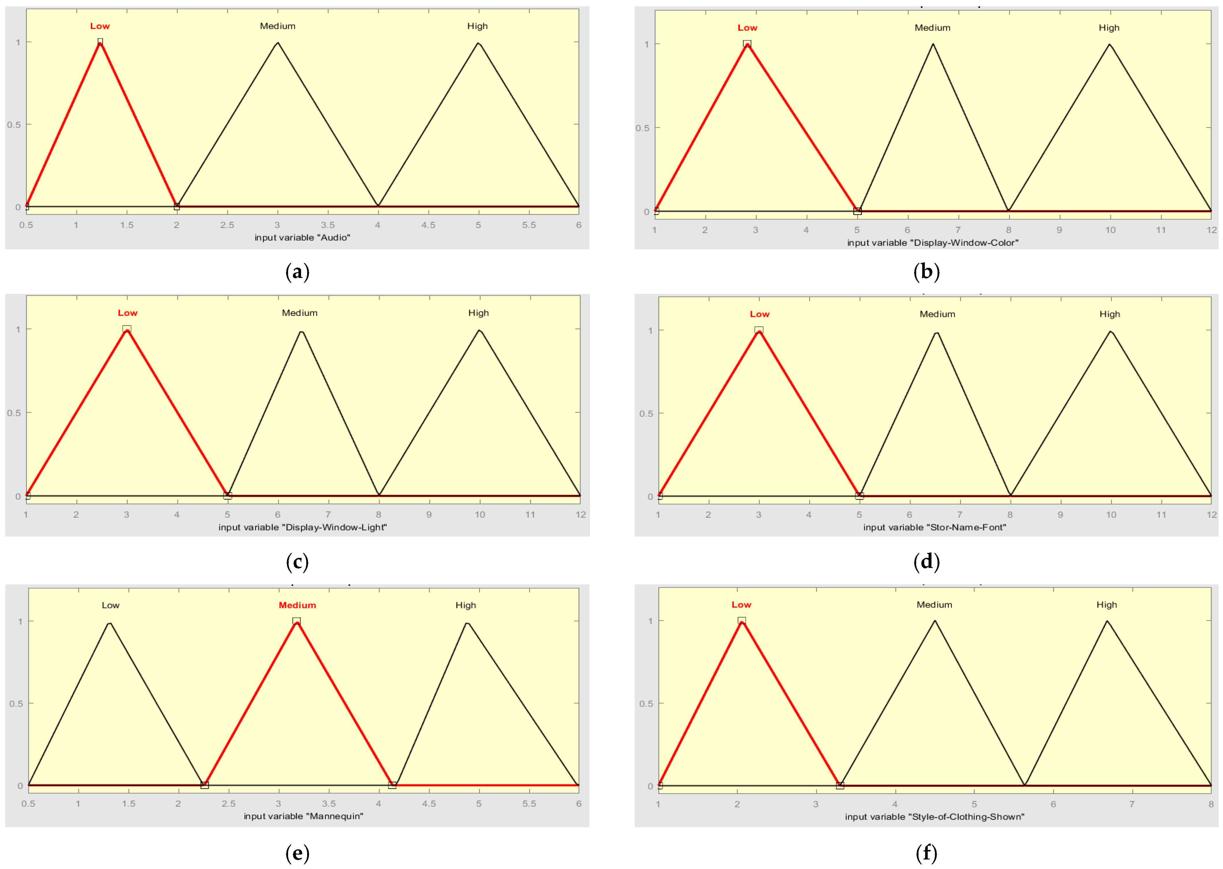 Applsci 12 11594 g013
