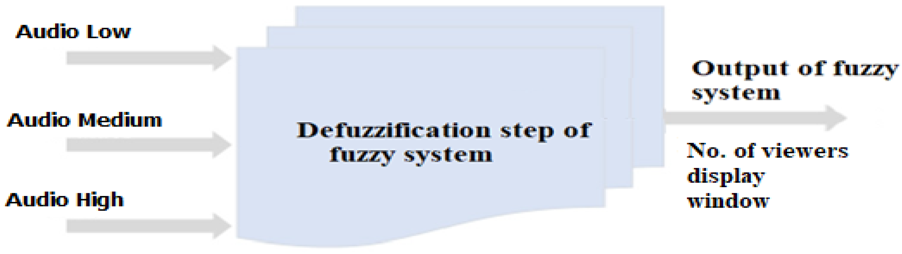 Applsci 12 11594 g014