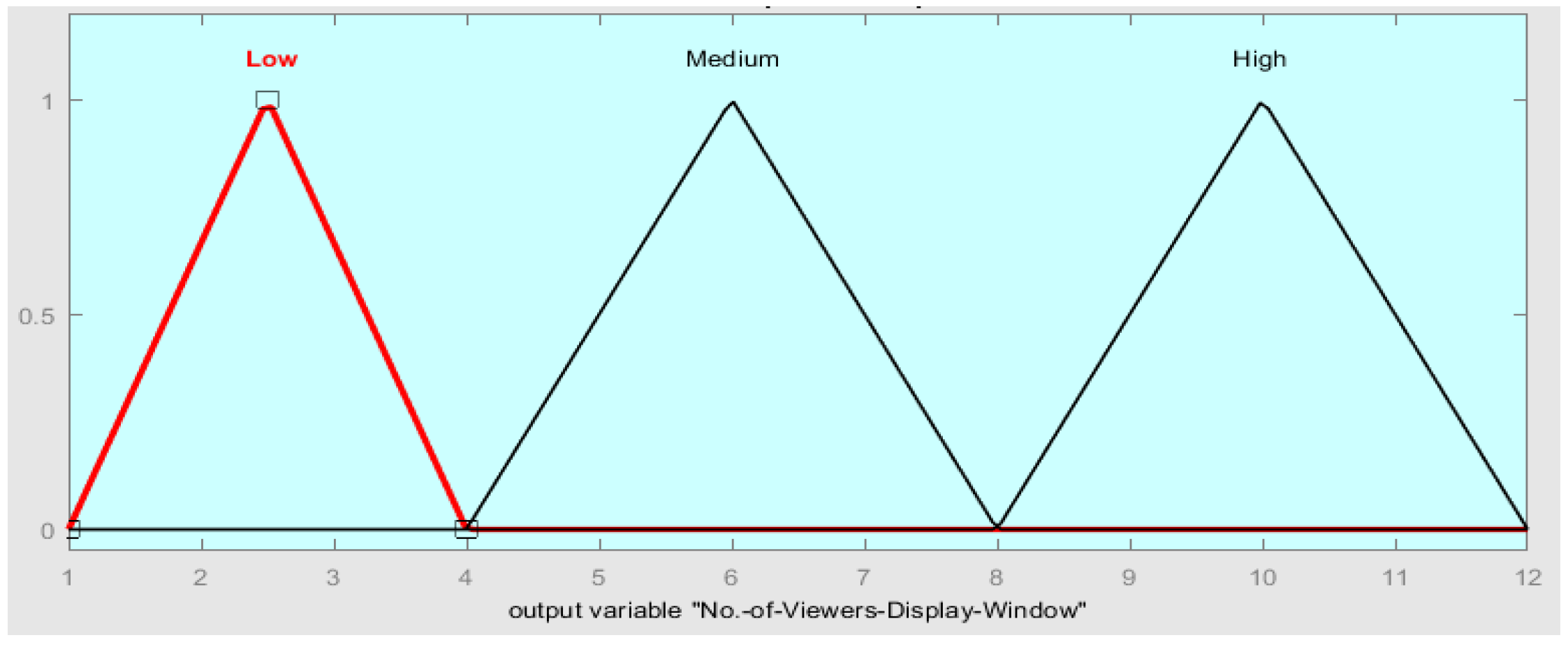 Applsci 12 11594 g015