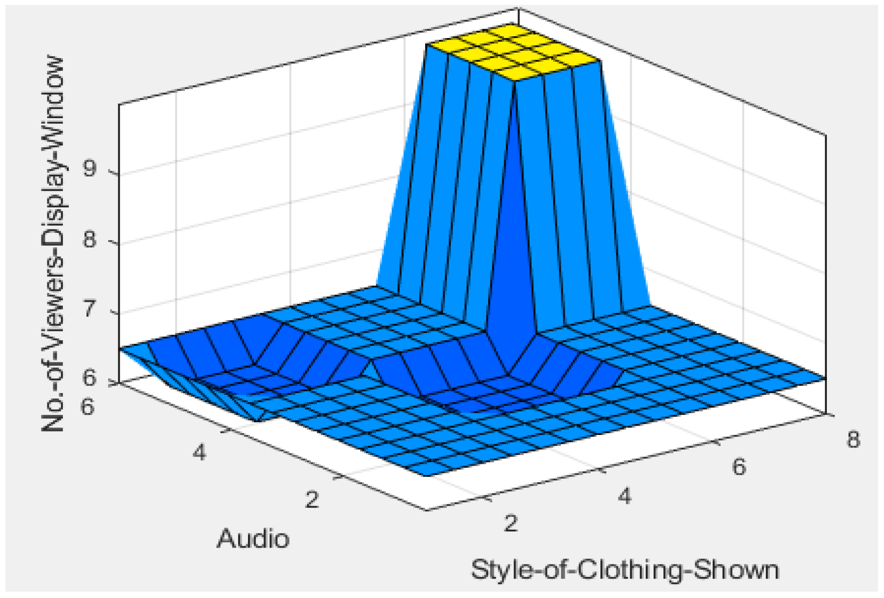 Applsci 12 11594 g016