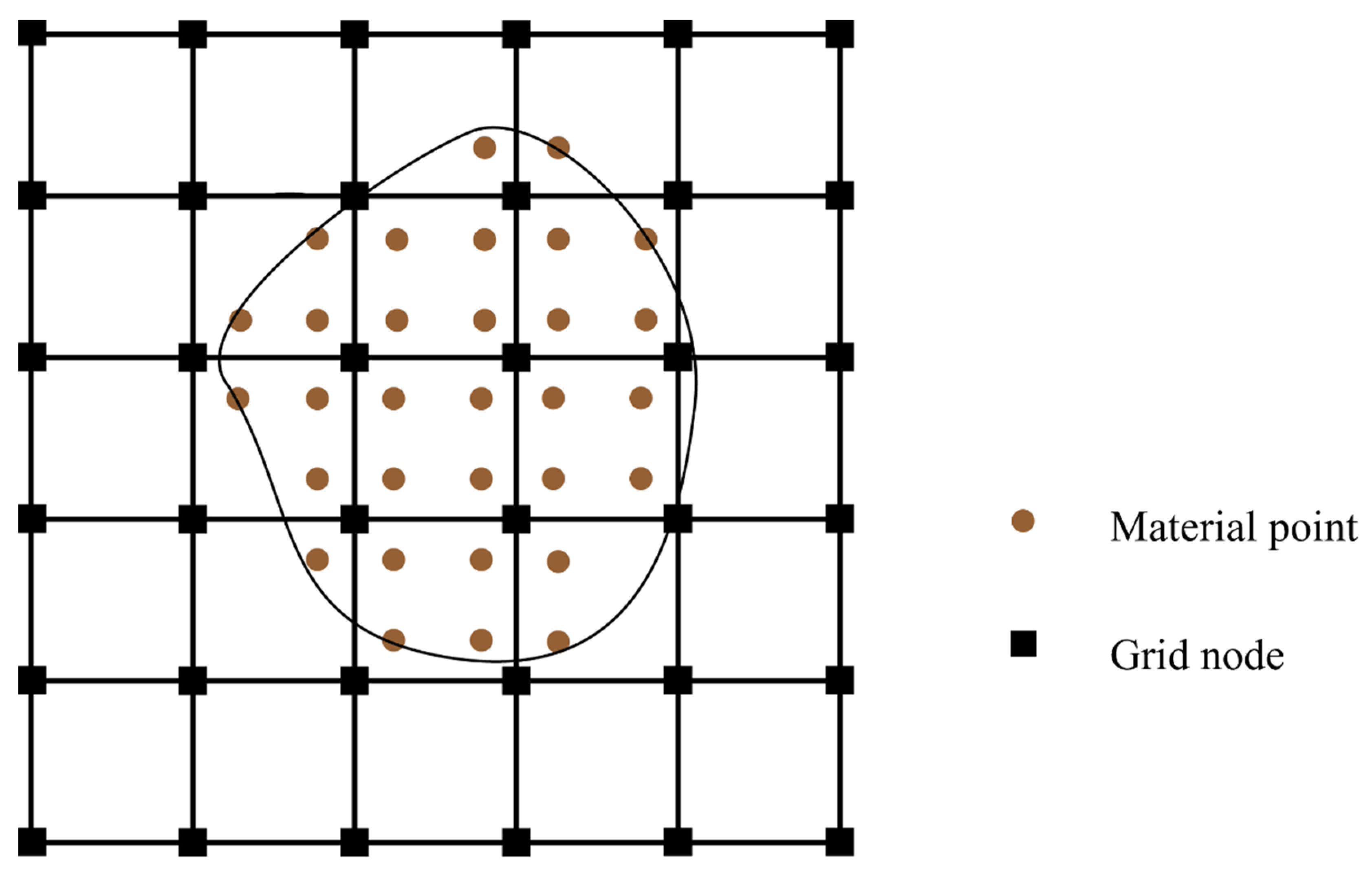 Applsci 12 11595 g001 Applsci 12 11595 g001