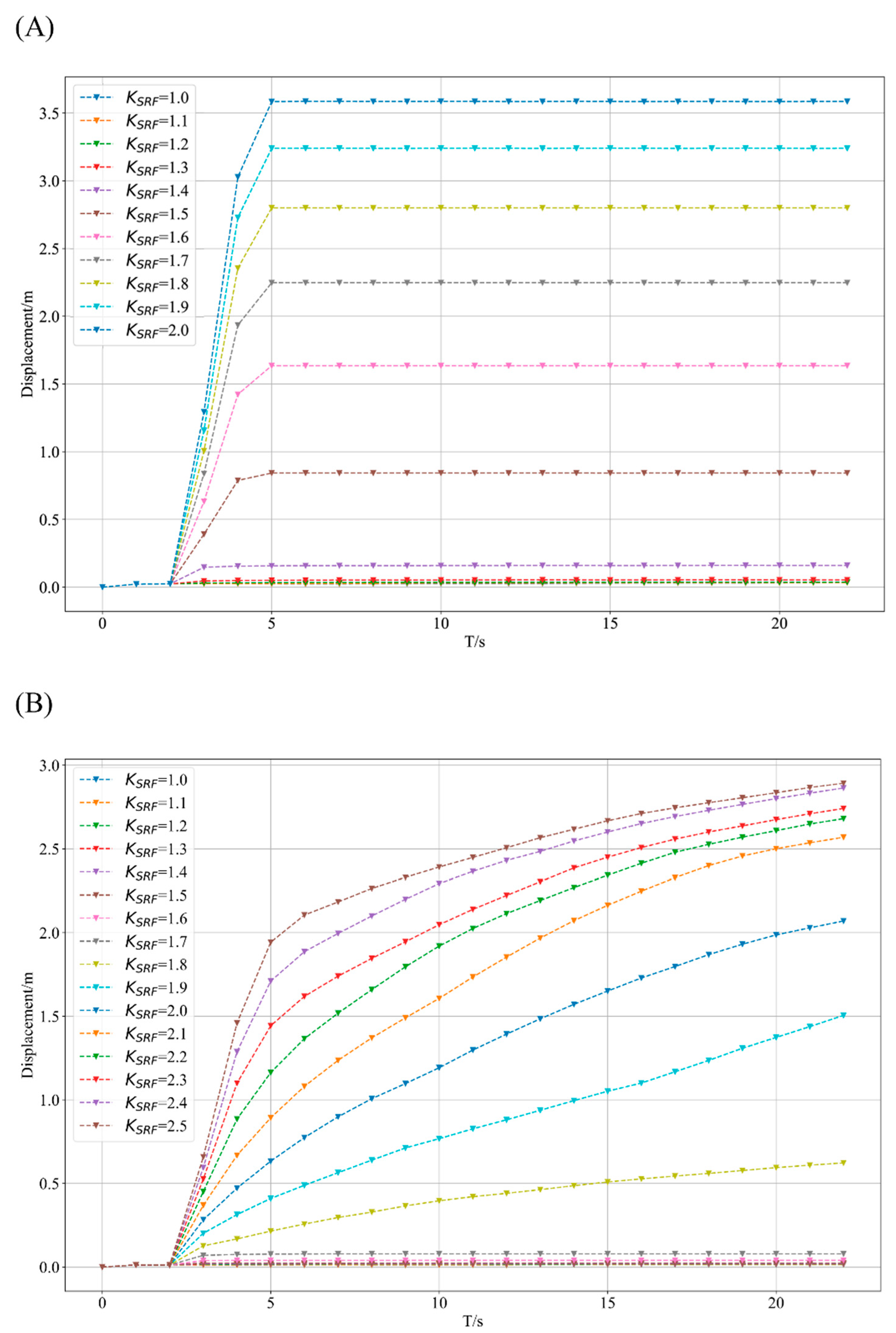 Applsci 12 11595 g004 Applsci 12 11595 g004