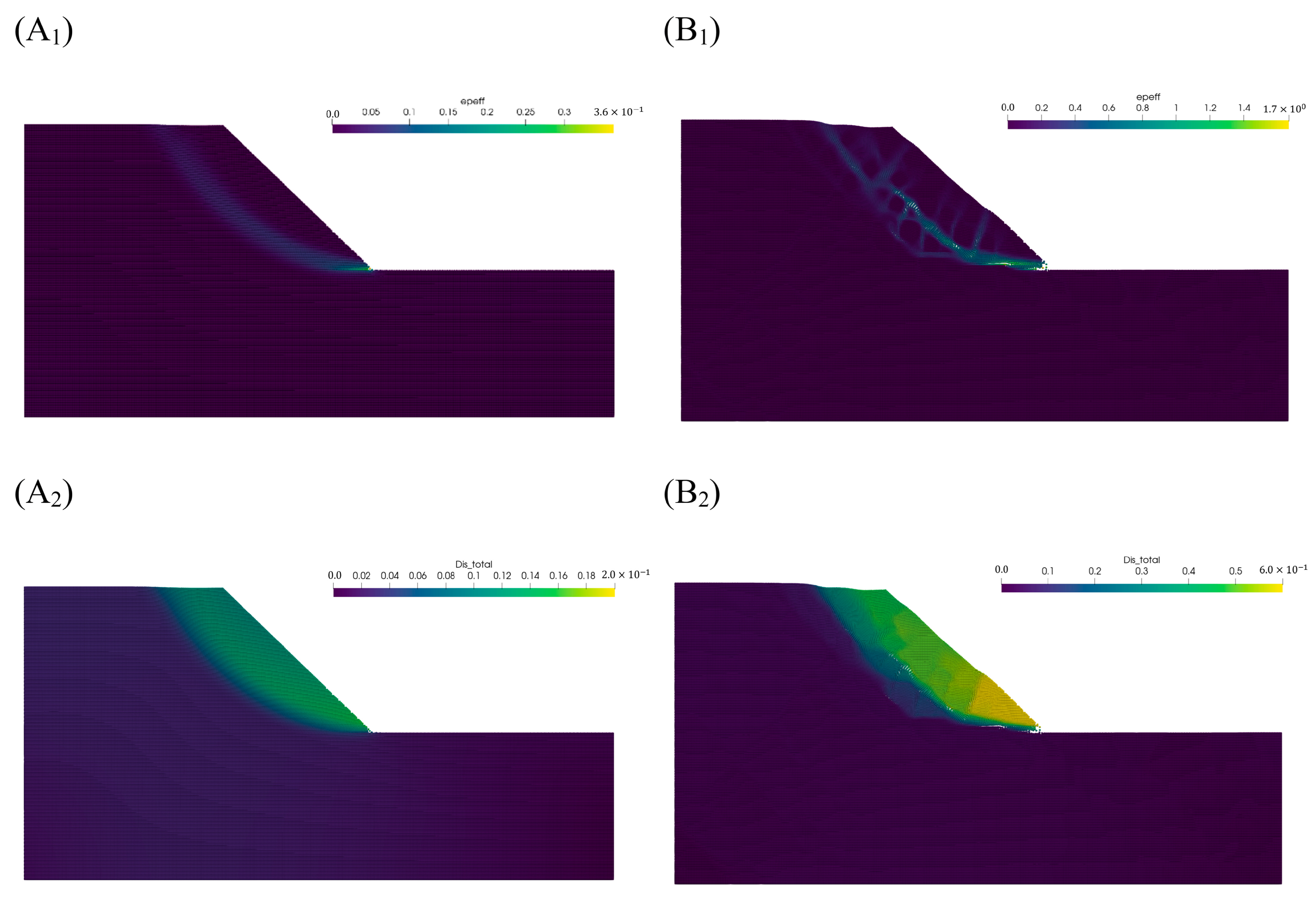 Applsci 12 11595 g005 Applsci 12 11595 g005