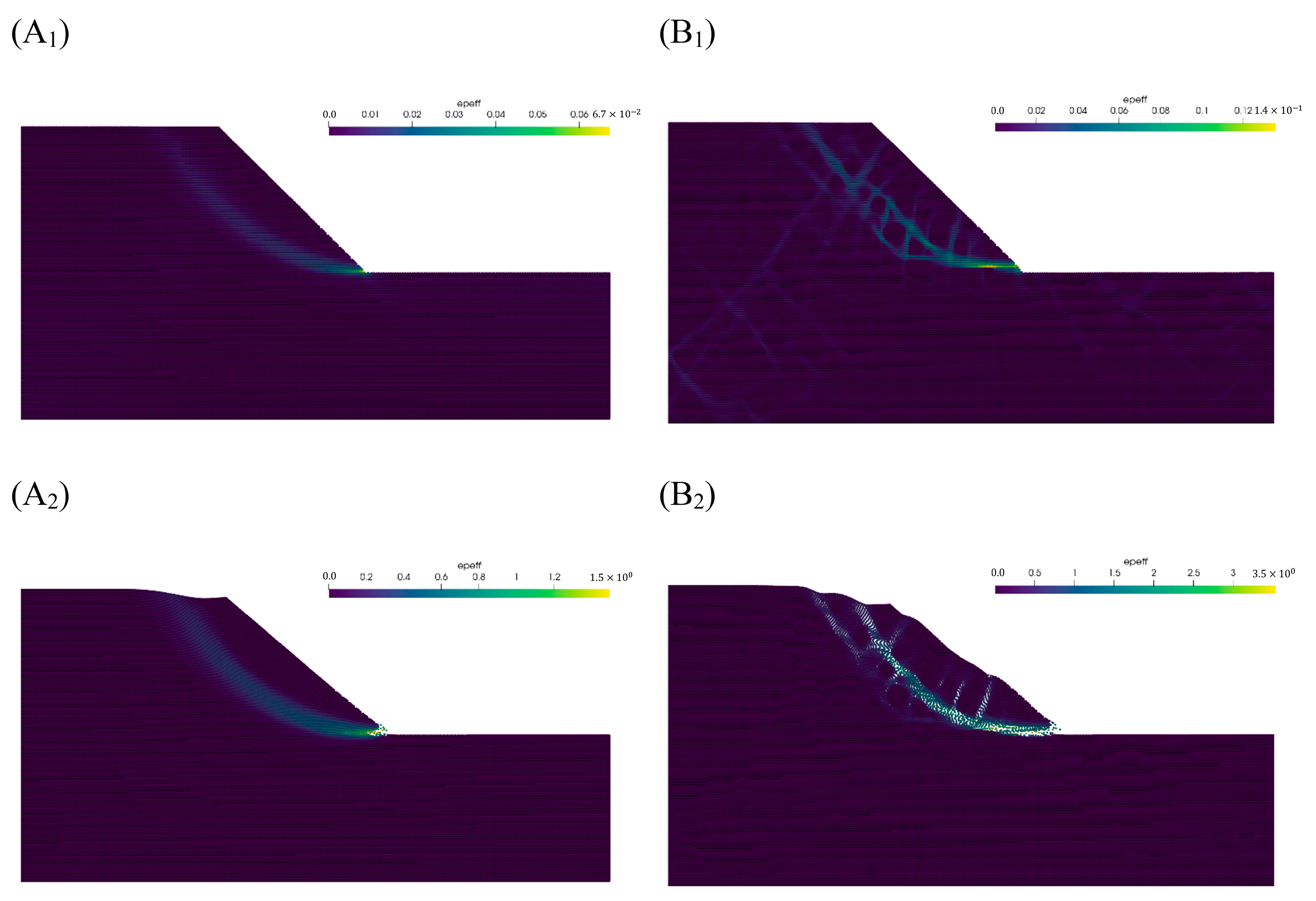 Applsci 12 11595 g006 Applsci 12 11595 g006