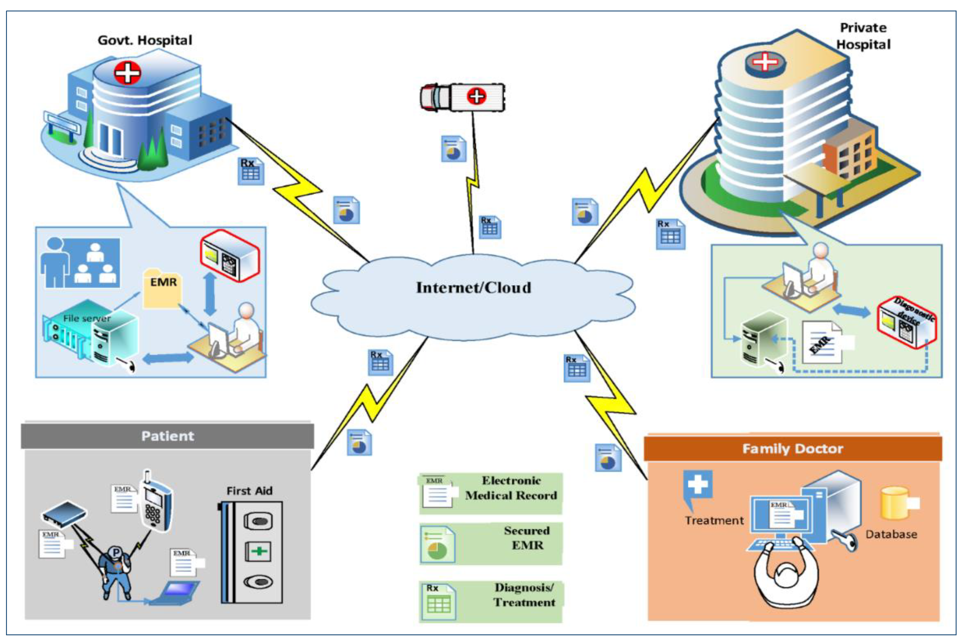 Applsci 12 11598 g001