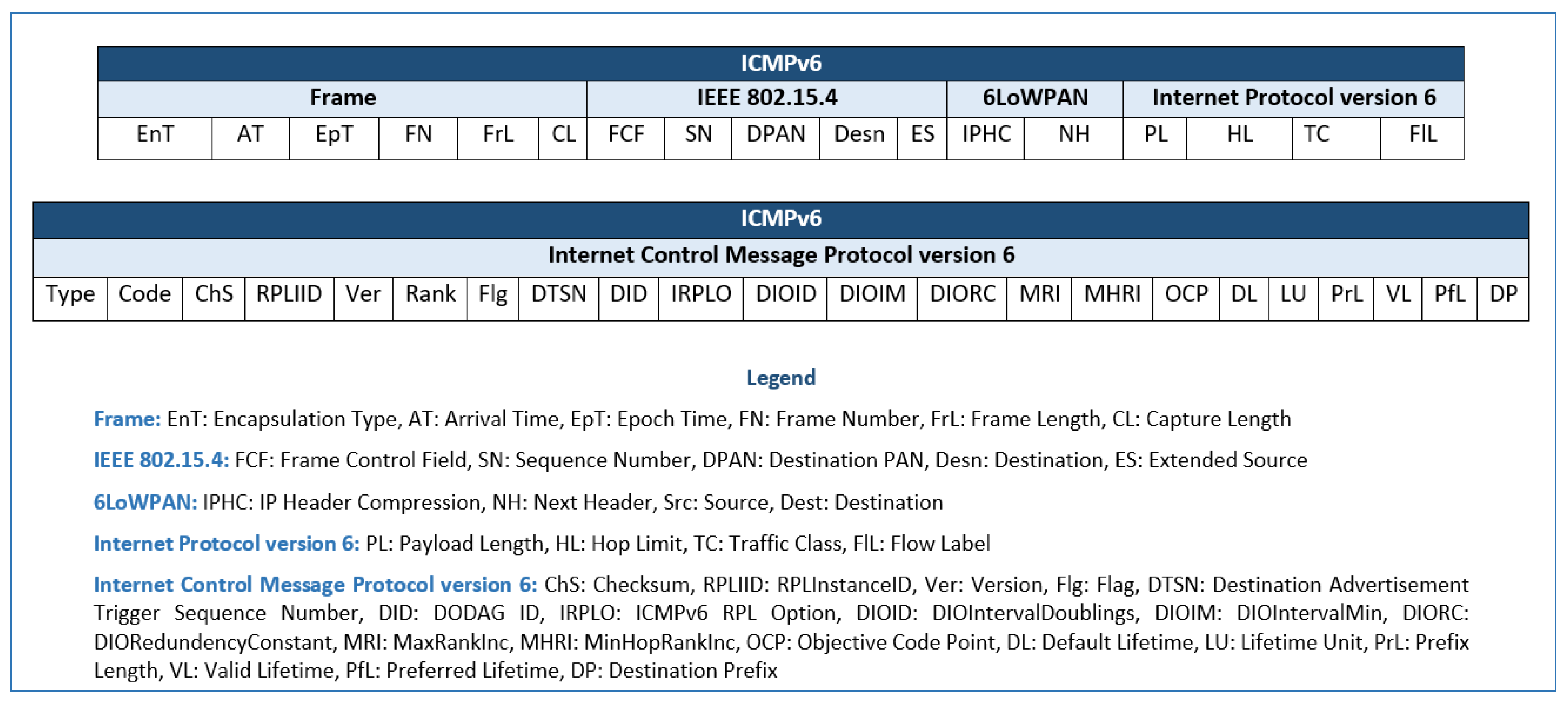 Applsci 12 11598 g004