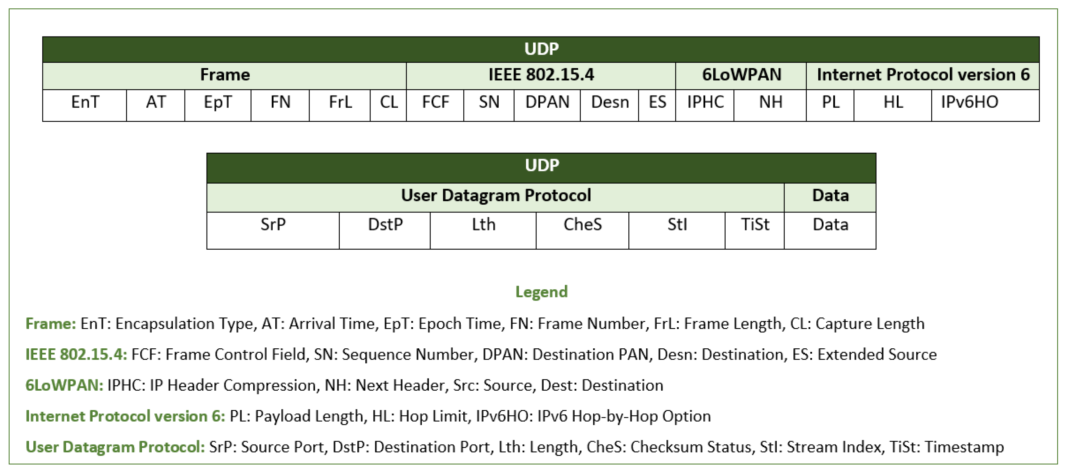 Applsci 12 11598 g005