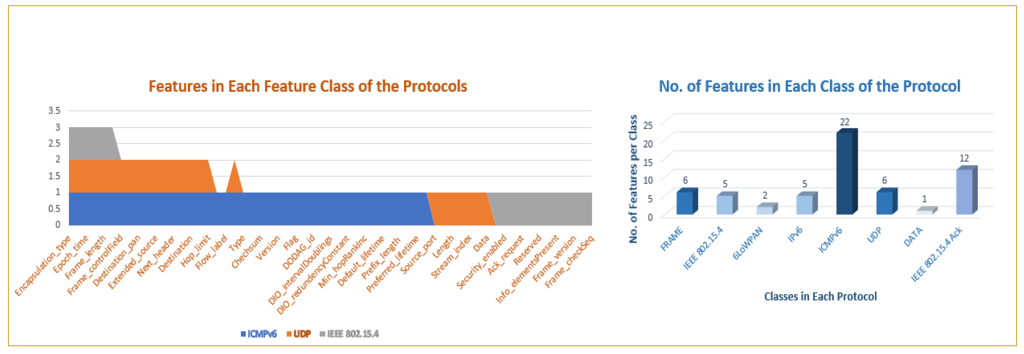 Applsci 12 11598 g007