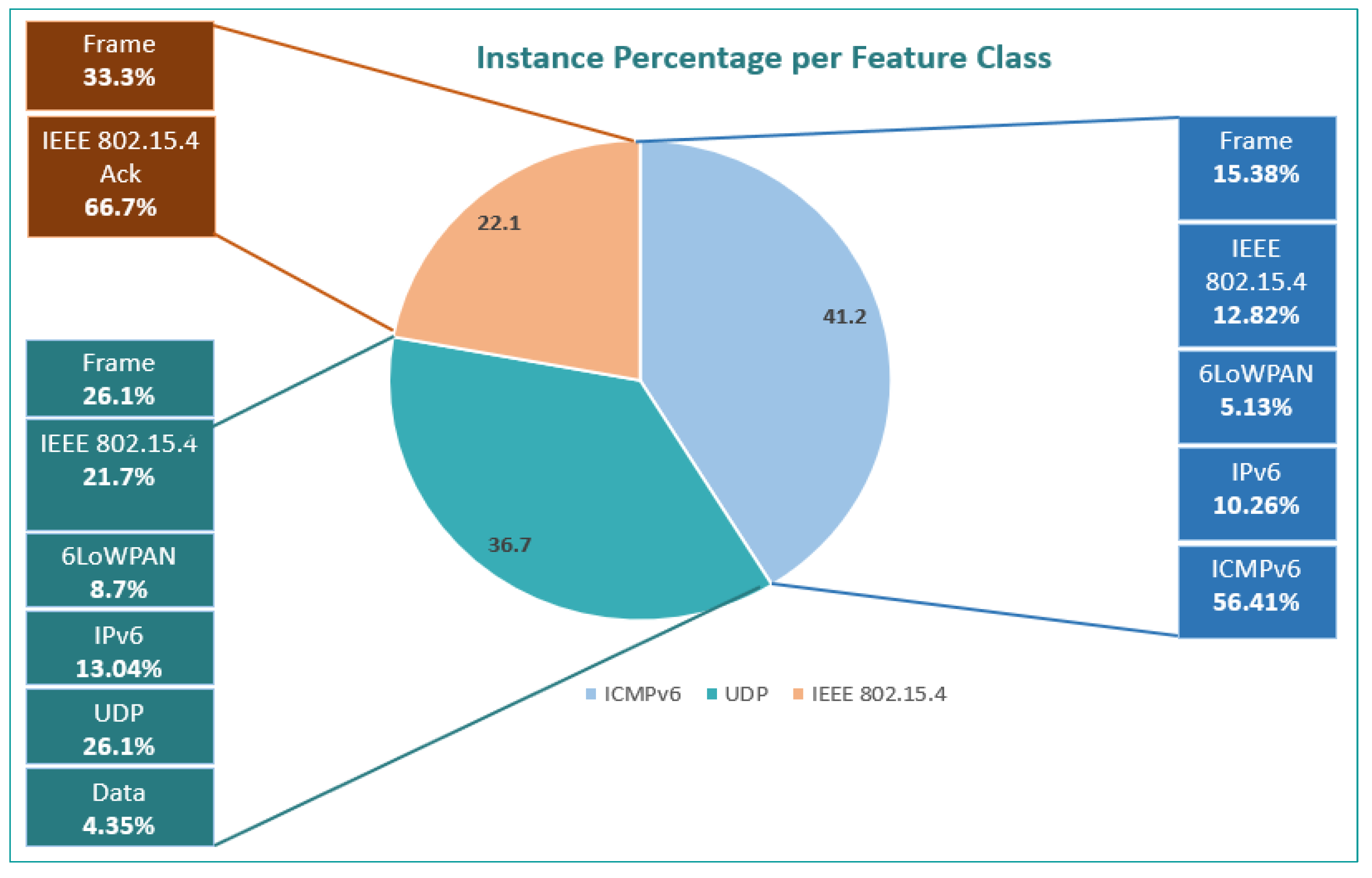 Applsci 12 11598 g009