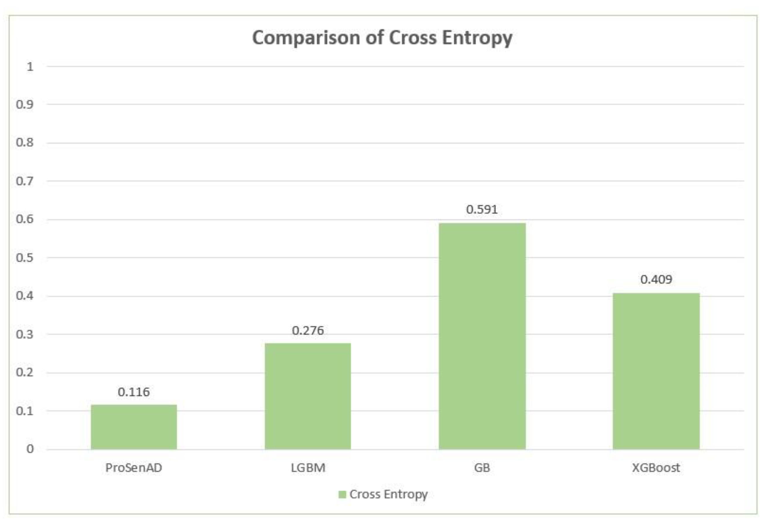 Applsci 12 11598 g013