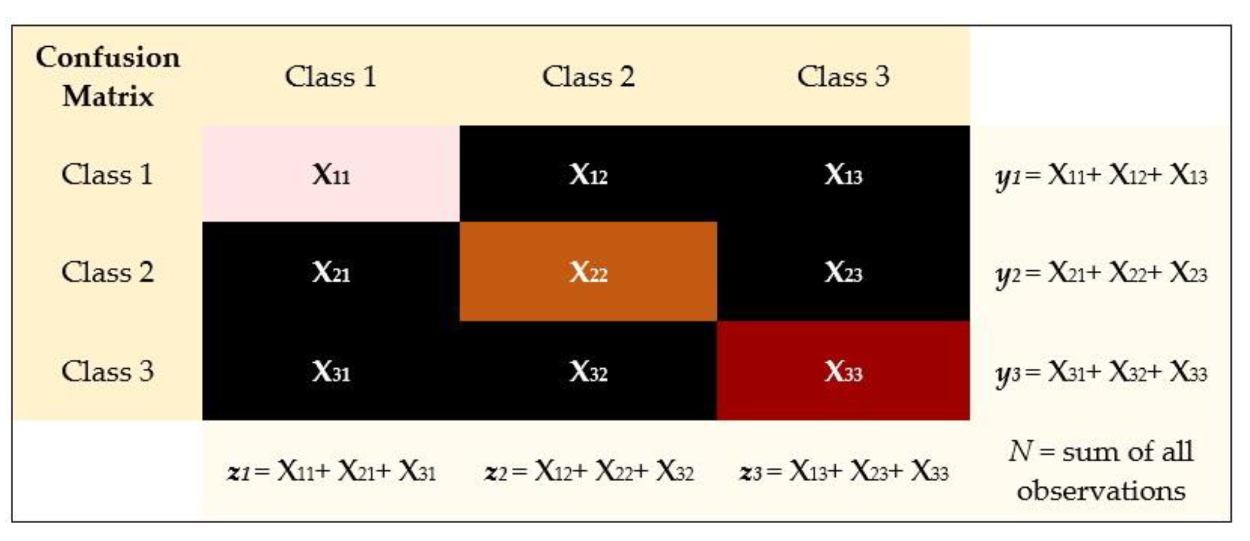 Applsci 12 11598 g014
