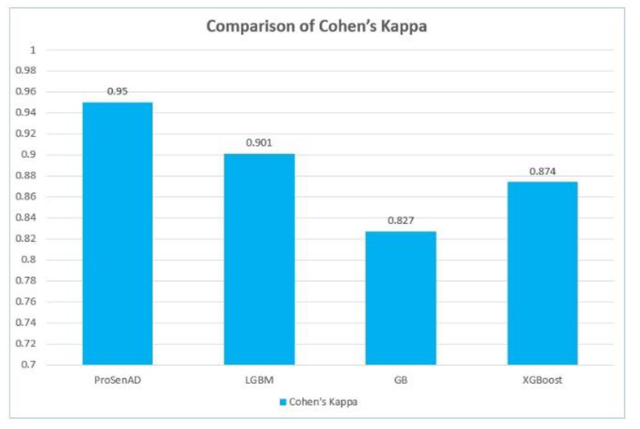 Applsci 12 11598 g015