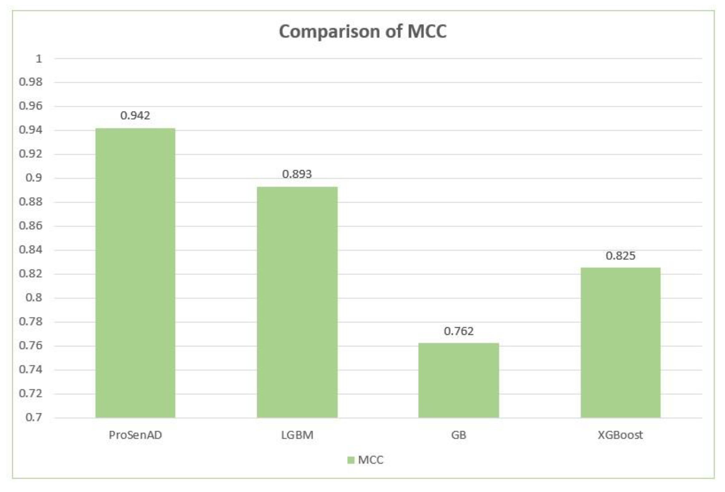 Applsci 12 11598 g016