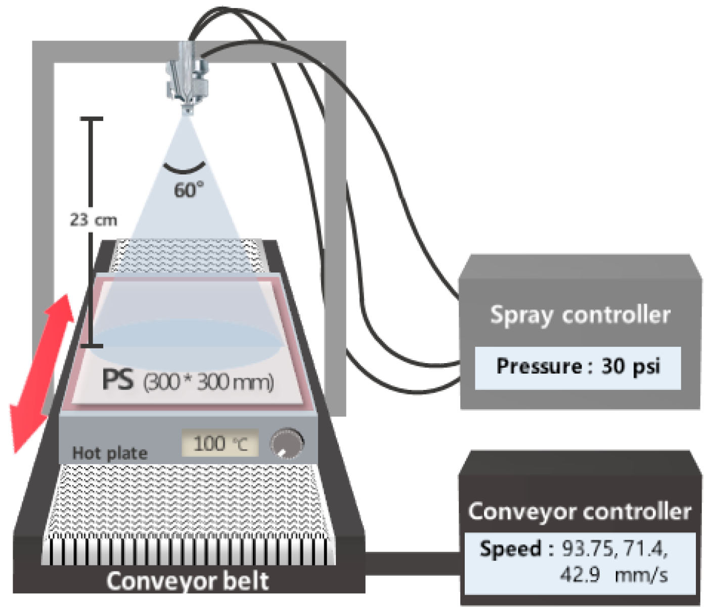 Applsci 12 11599 g001 Applsci 12 11599 g001