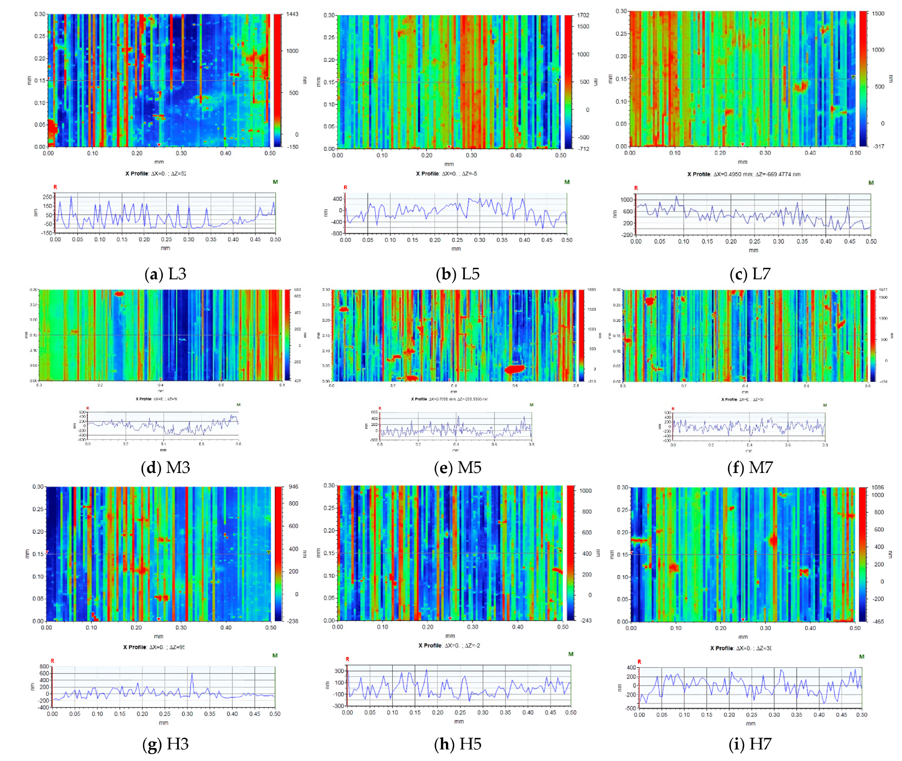 Applsci 12 11599 g003 Applsci 12 11599 g003