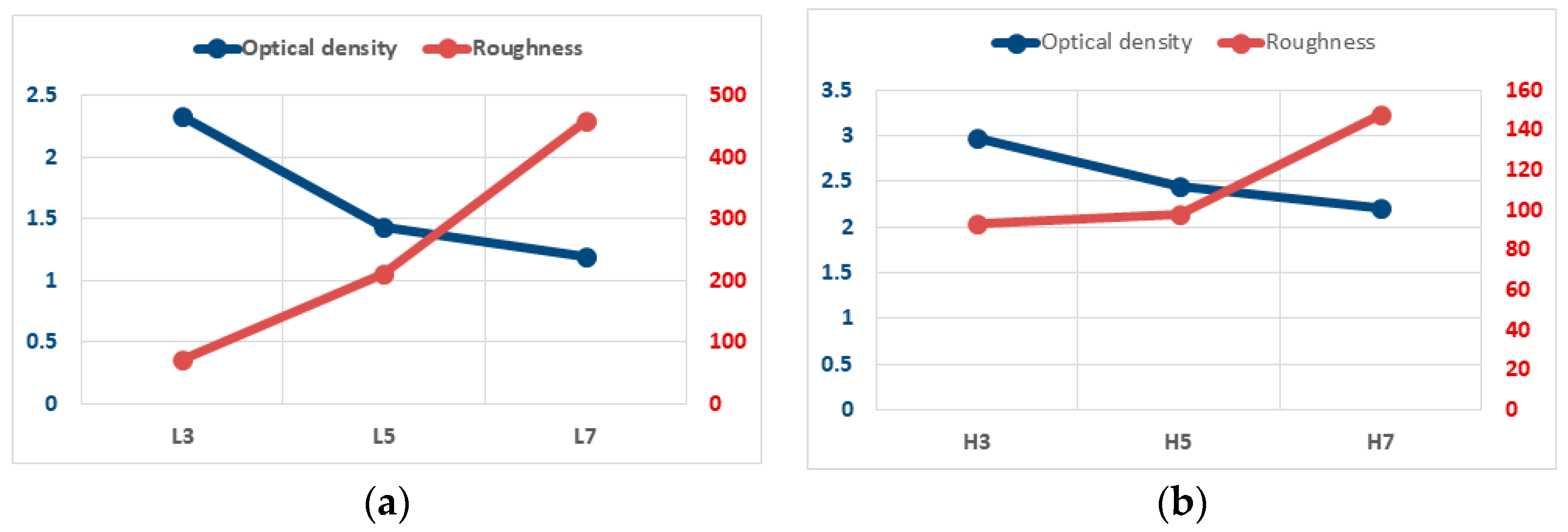 Applsci 12 11599 g008 Applsci 12 11599 g008