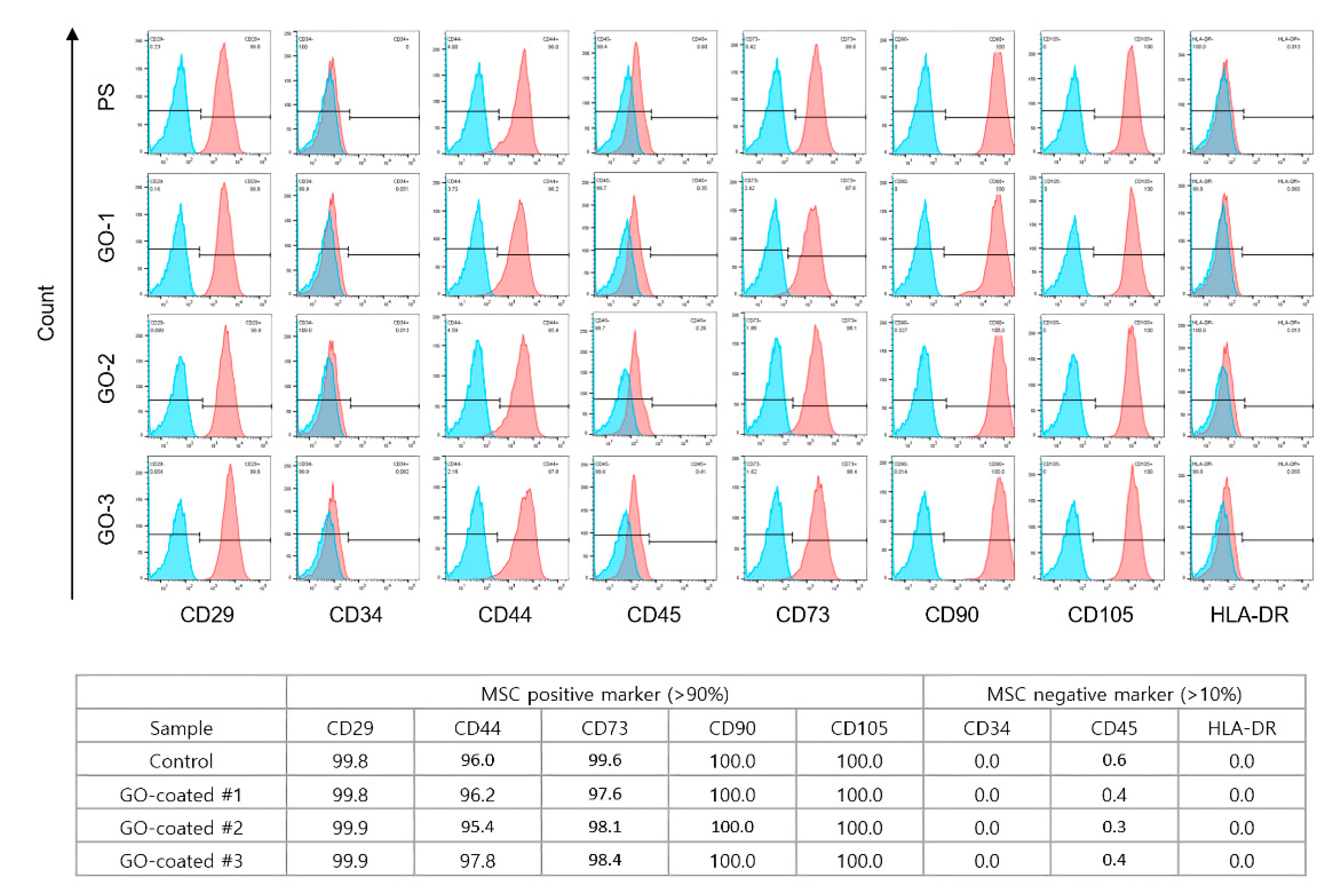 Applsci 12 11599 g011 Applsci 12 11599 g011