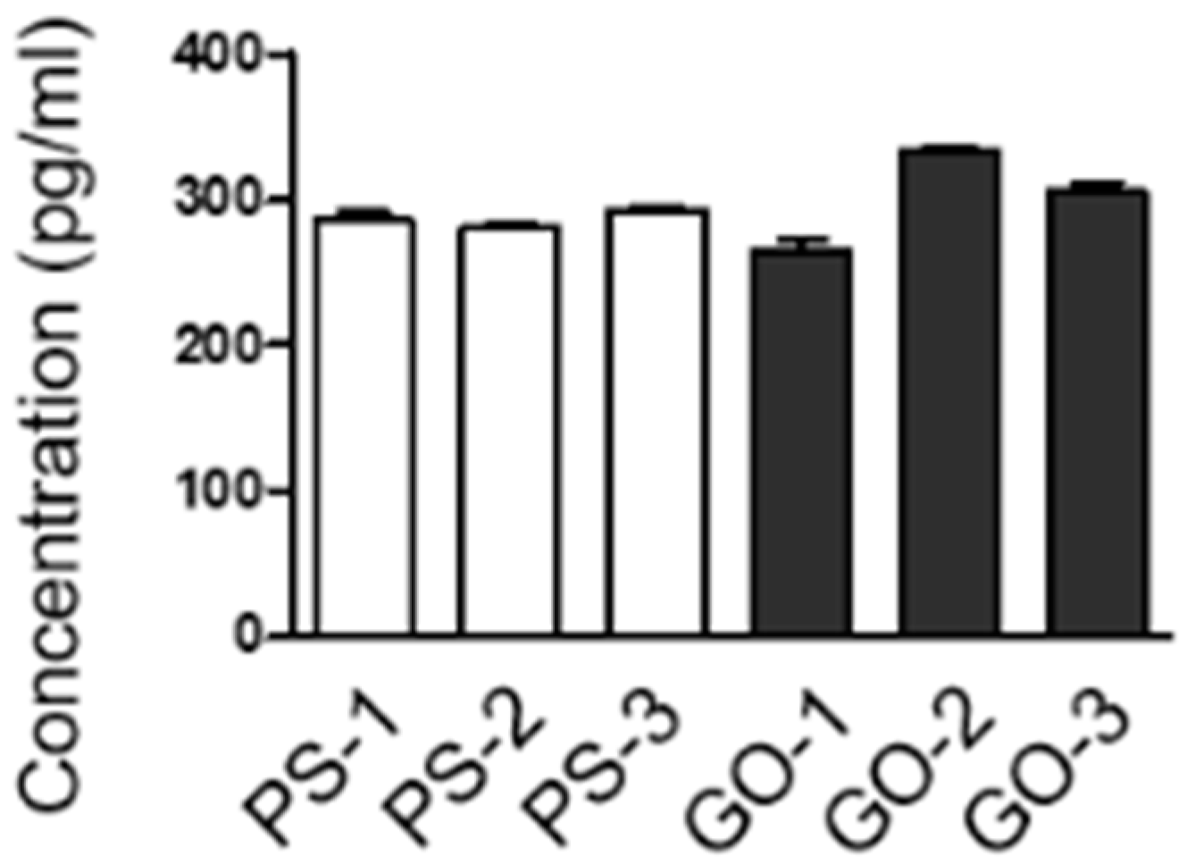 Applsci 12 11599 g012 Applsci 12 11599 g012