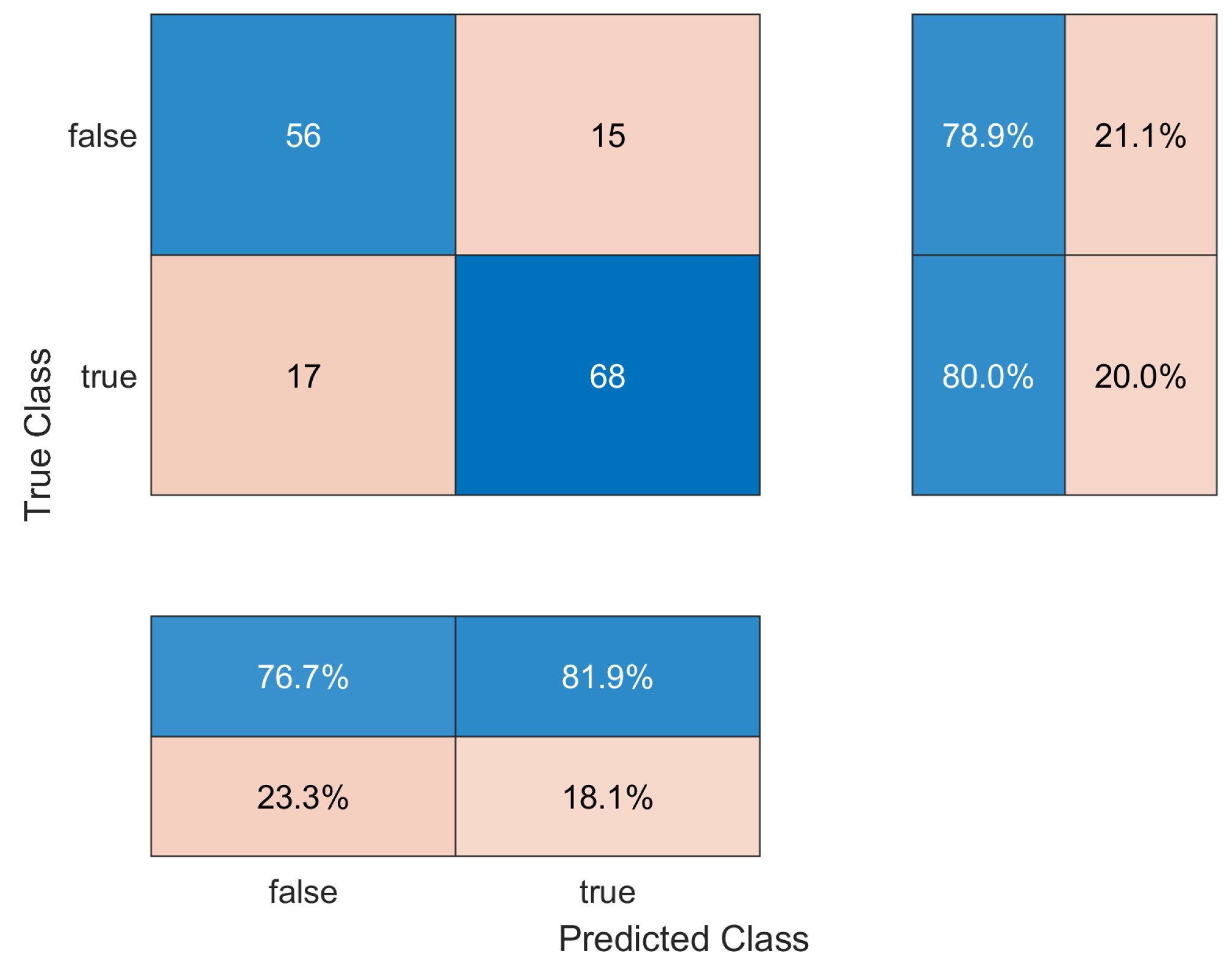 Applsci 12 11601 g007 Applsci 12 11601 g007