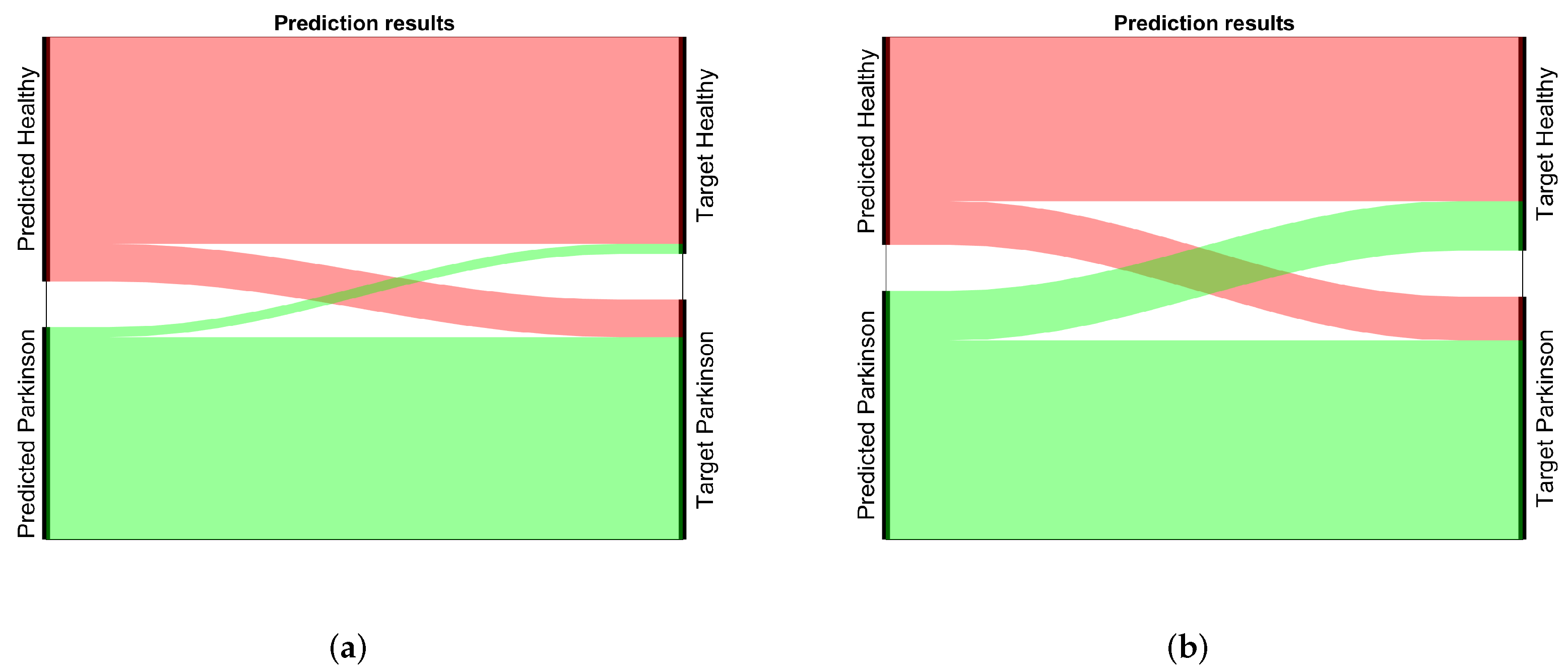 Applsci 12 11601 g008 Applsci 12 11601 g008
